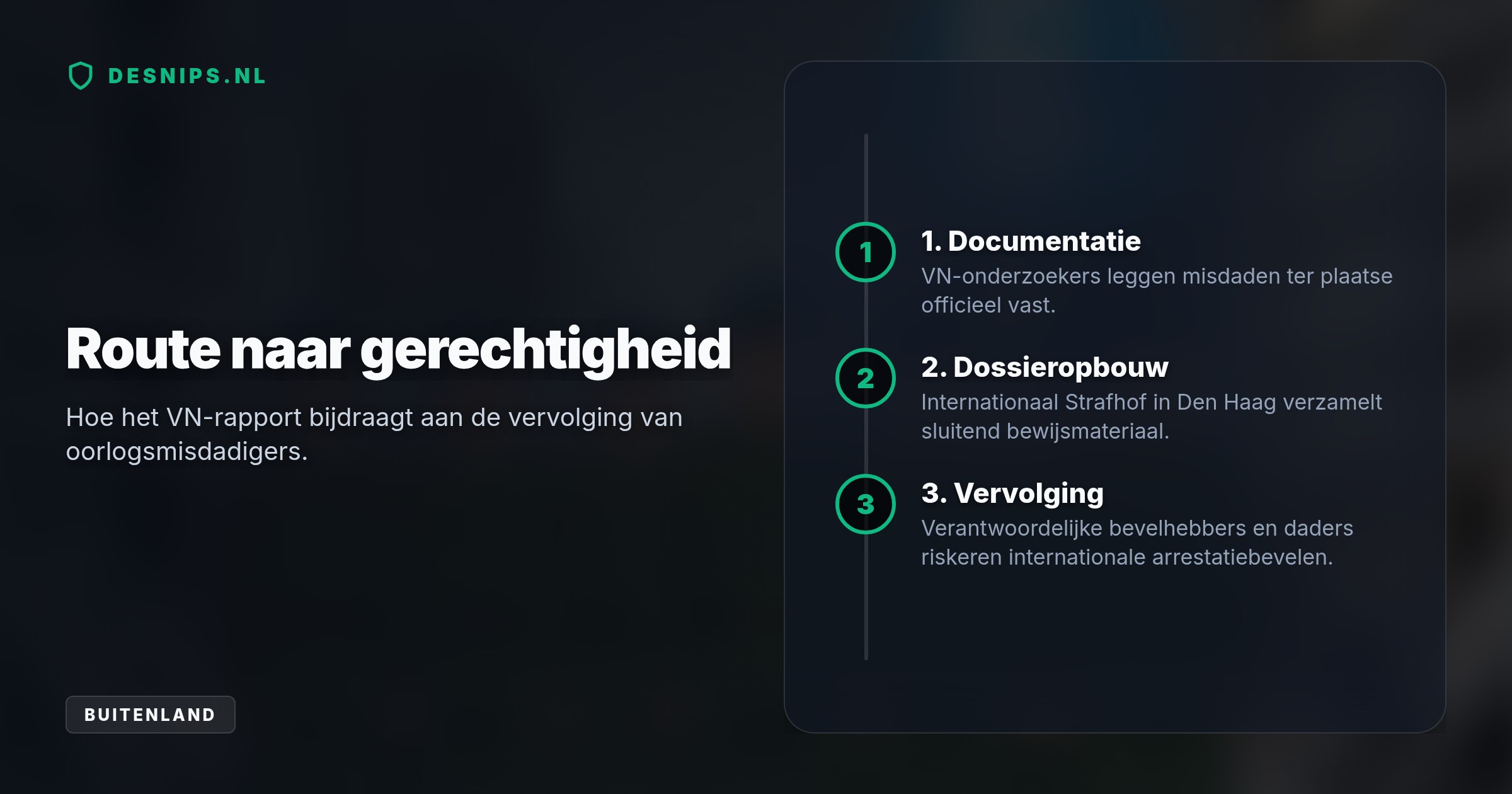 De VN documenteerde 1.004 brute misdaden sinds 2022. Russische militairen gebruiken systematisch seksuele marteling als wapen, terwijl Oekraïense militairen dader zijn in 11% van de gevallen.