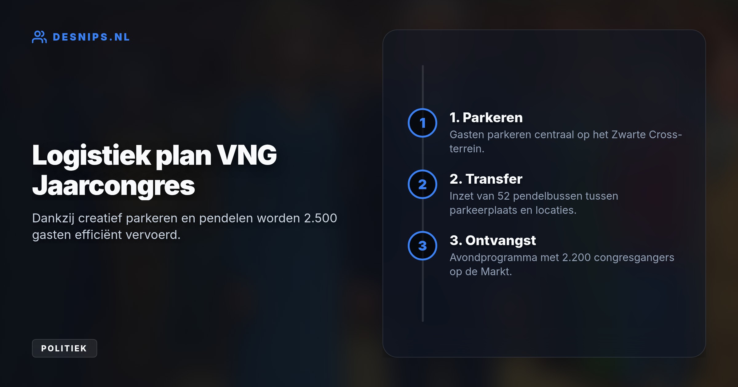 Eind september komen 2.500 lokale bestuurders bijeen om burgerinitiatieven te bespreken. Gastgemeenten Oost Gelre en Winterswijk betalen gezamenlijk 350000 euro.