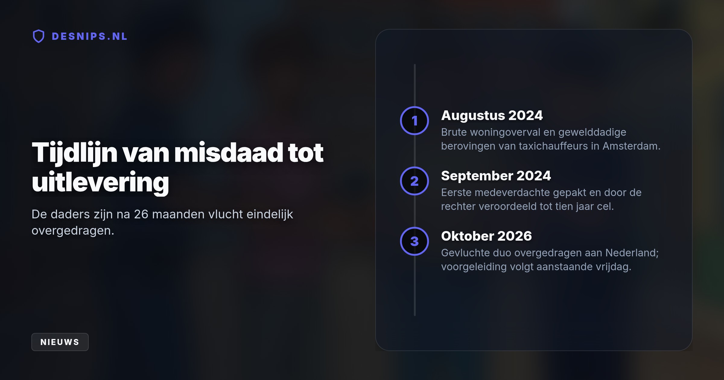 De Brazilianen (22 en 23) overvielen in augustus 2024 een Amsterdamse woning en taxichauffeurs. Na een vlucht naar Portugal zijn ze uitgeleverd; vrijdag worden ze voorgeleid.