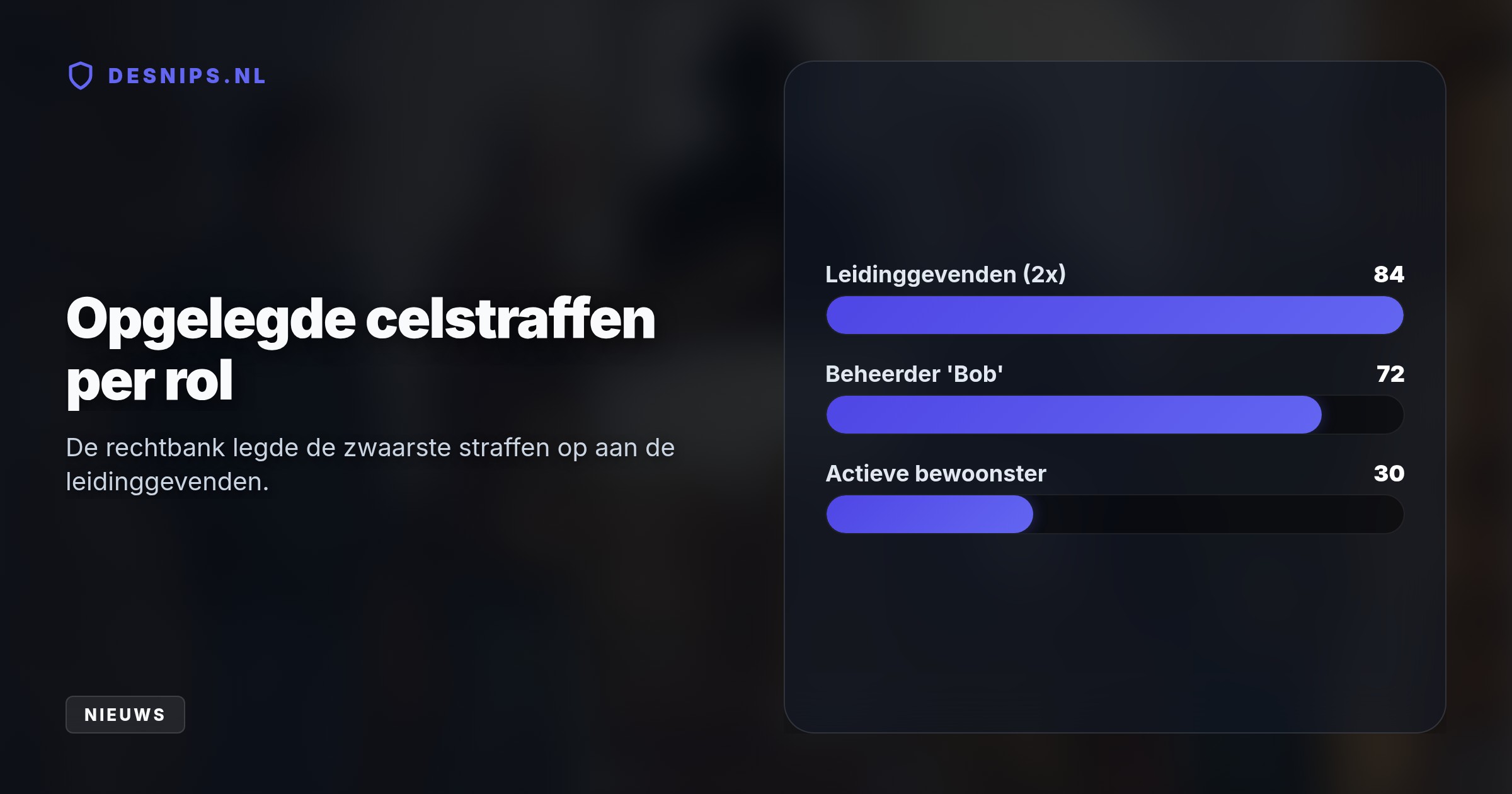 Na een overval op 48 kilo coke stapte de beheerder uit angst voor wraak naar de politie en overhandigde chatbewijs over 200 kilo verhandelde cocaïne.