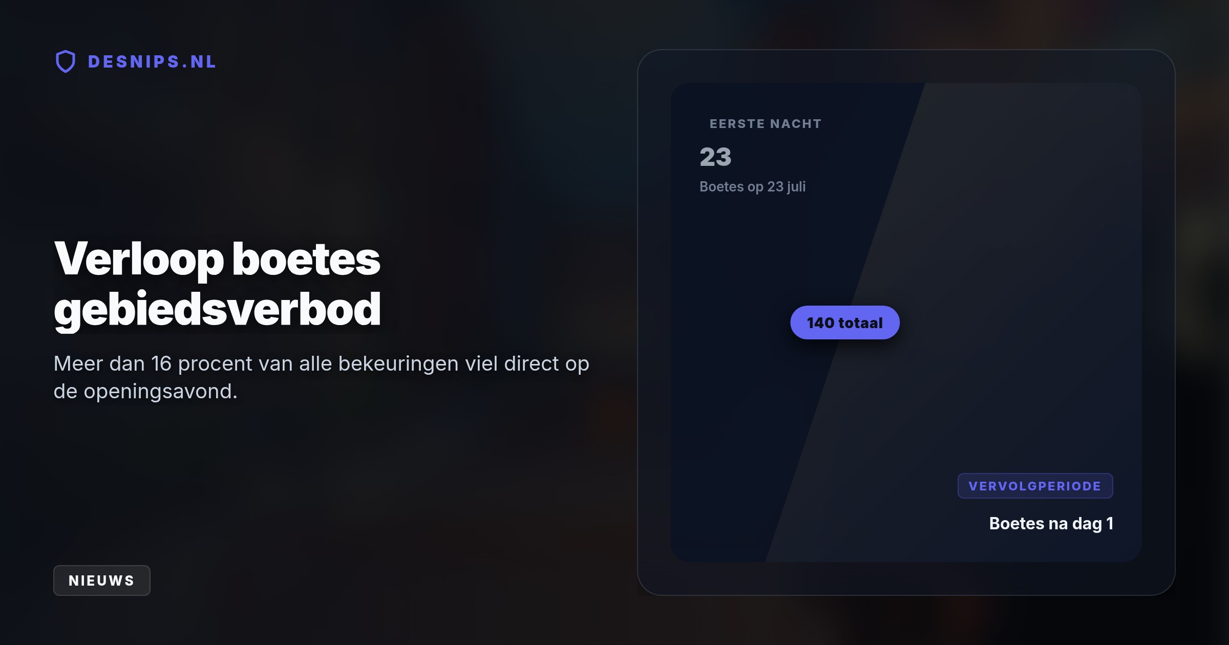 Burgemeester Schouten houdt buitenstaanders do-zo tussen 23:00 en 05:00 uur uit de wijk. Het verbod weert overlastgevers uit 80 gemeenten en brengt de rust terug.
