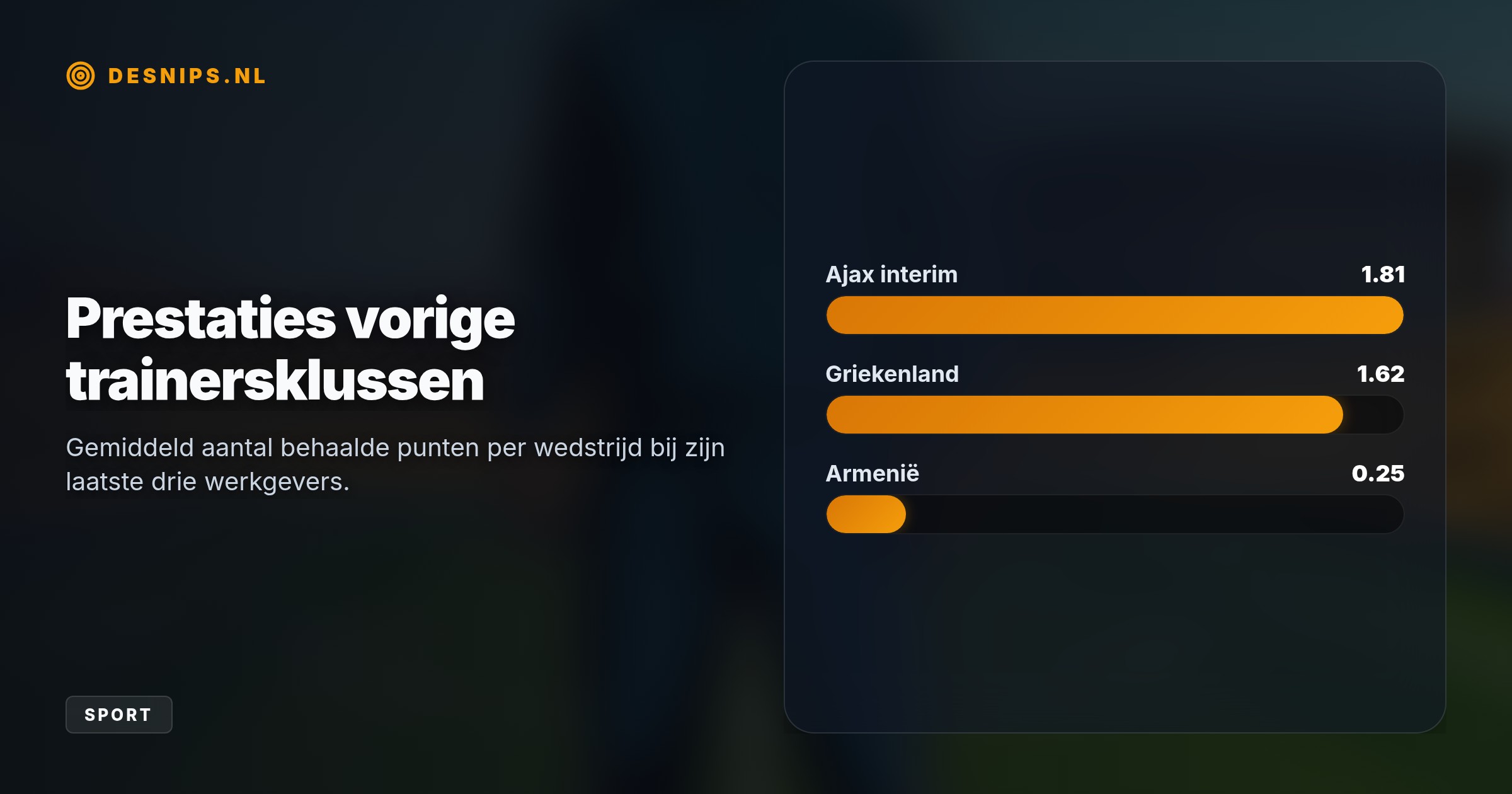 De 62-jarige oud-trainer van Ajax volgt de ontslagen Talgat Baysufinov op na het misgelopen WK. Hij begint in september direct aan de Nations League-campagne.
