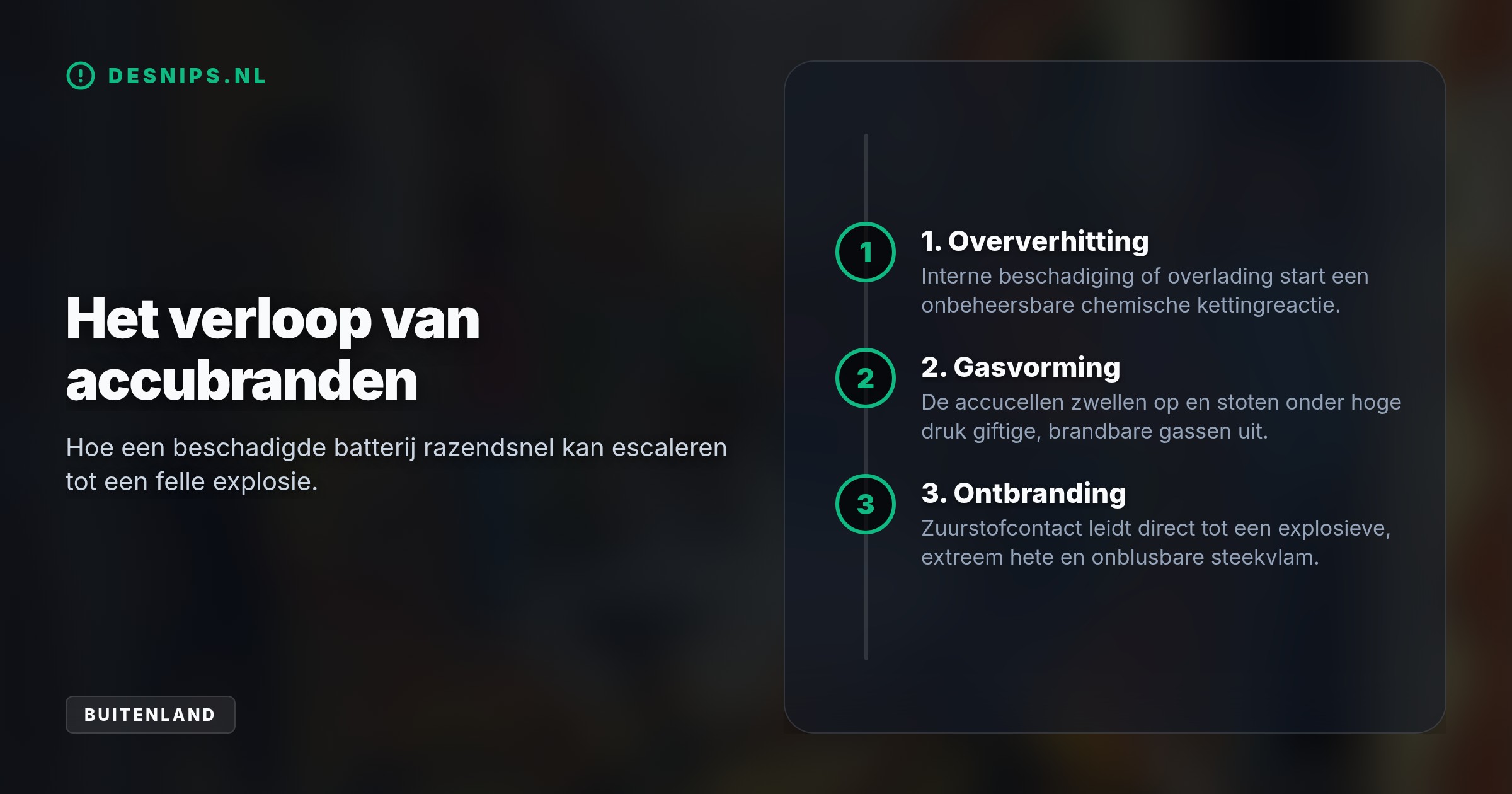 In de Bronx stortte een verdieping in na een felle flatbrand, vermoedelijk veroorzaakt door een oververhitte lithium-ionaccu. Zeker 18 bewoners raakten hun huis kwijt.