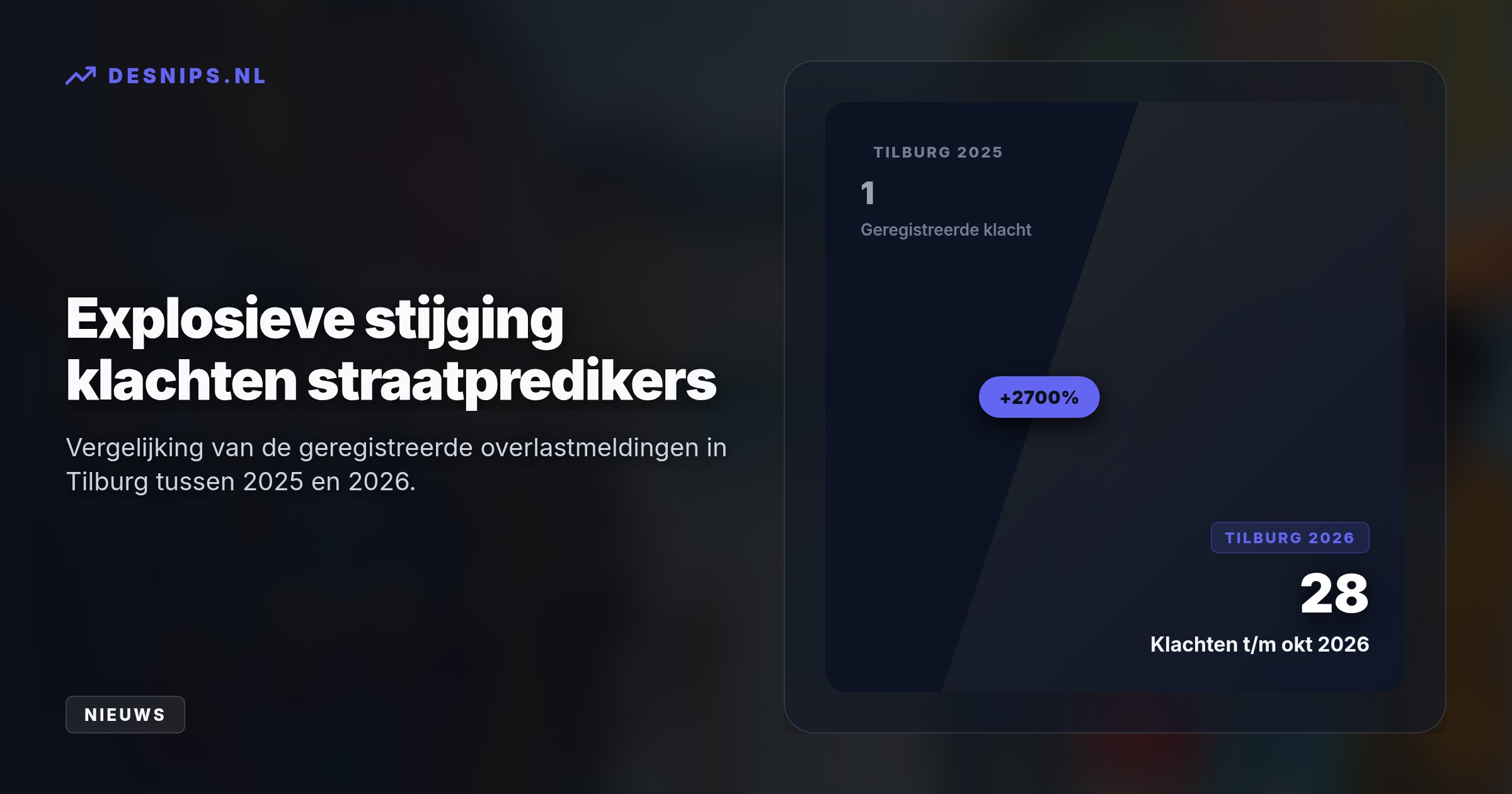 Aantal meldingen over luide evangelisten in winkelsteden groeit sterk, maar burgemeesters kunnen niet handhaven omdat godsdienstvrijheid en openbare manifestatiewetten hen beschermen.
