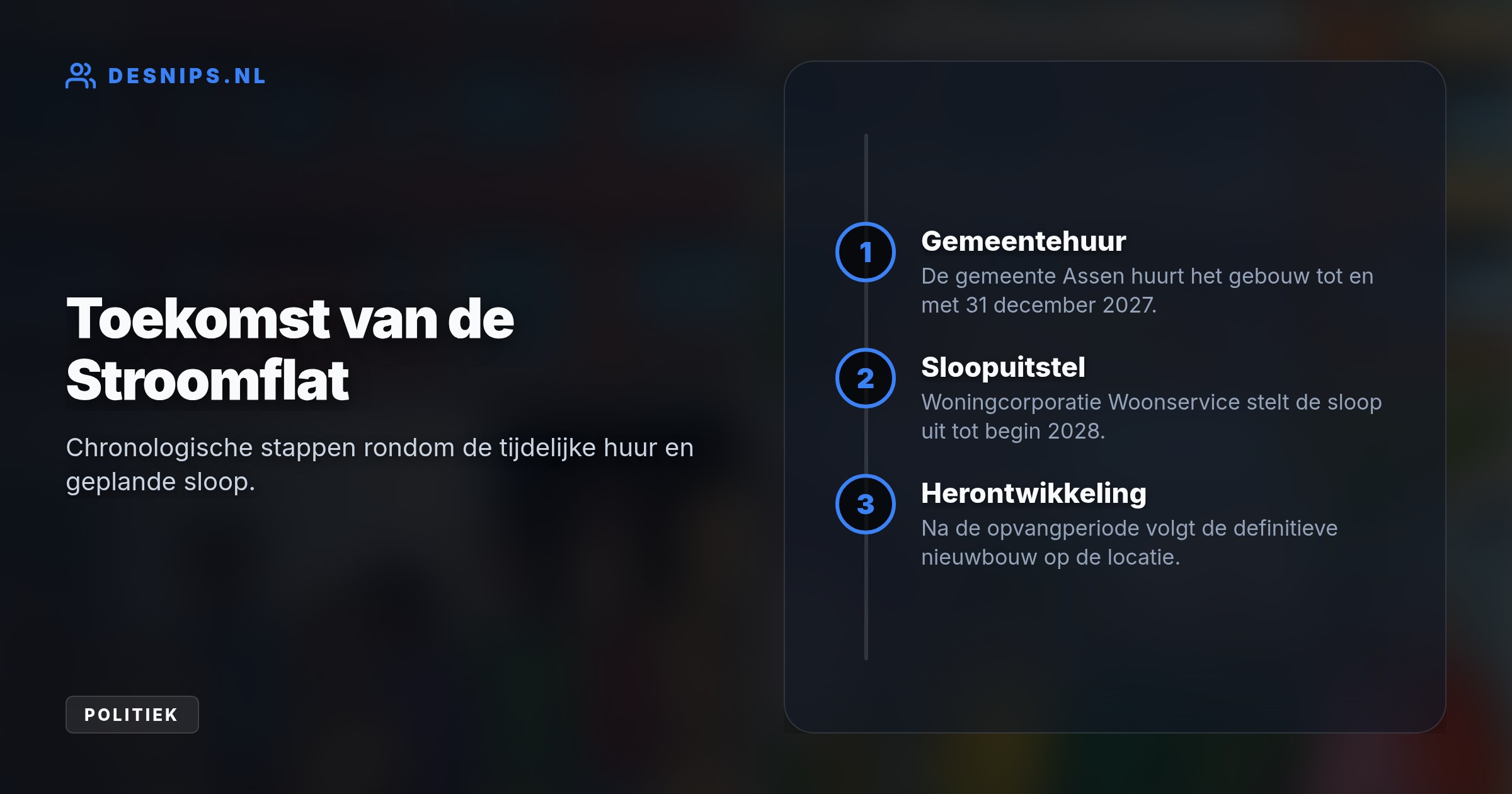 Hun tijdelijke woningen maken plaats voor 220 vluchtelingen, omdat hun huidige opvanglocatie voor 3,2 miljoen euro wordt verbouwd. Dit leidt tot felle politieke discussie.