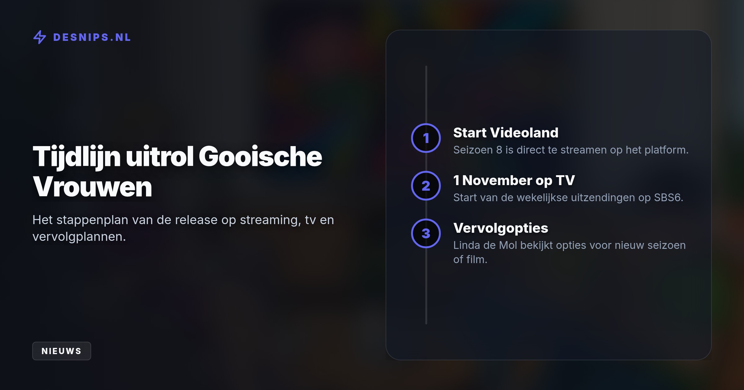 Het achtste seizoen van Gooische Vrouwen is te streamen op Videoland en vanaf 1 november op SBS6. Tjitske Reidinga meldt dat haar zonen de serie nooit keken.