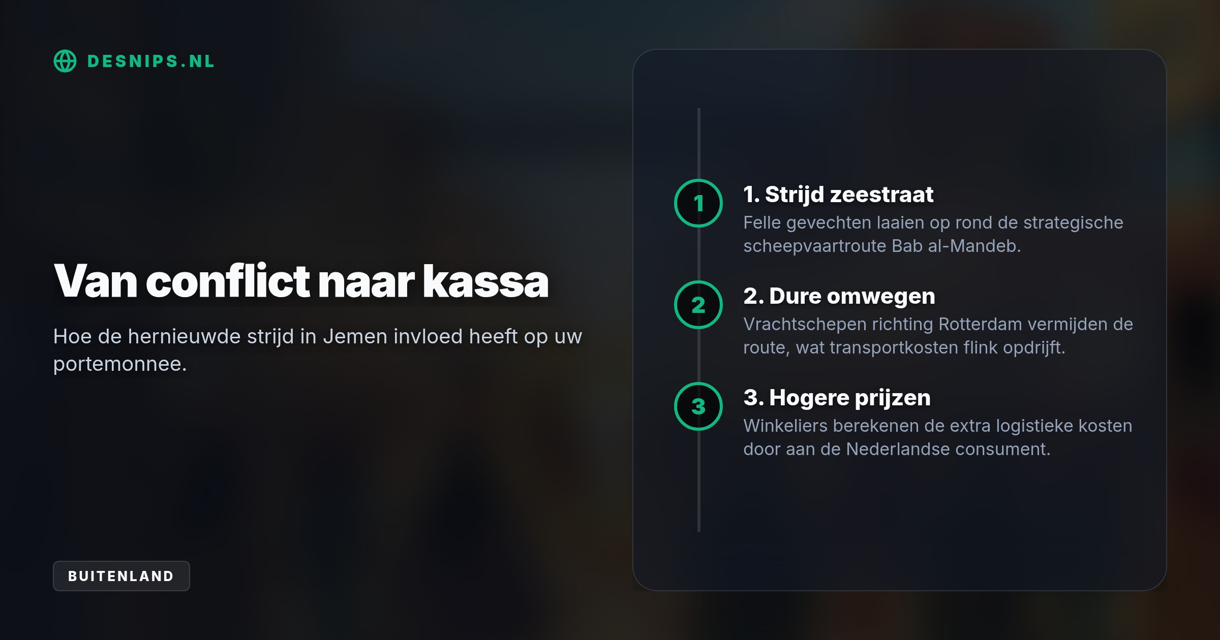 Hevige gevechten rond de Bab al-Mandeb-zeestraat dwingen vrachtschepen tot dure omwegen. Consumenten in Nederland merken dit direct in de portemonnee.