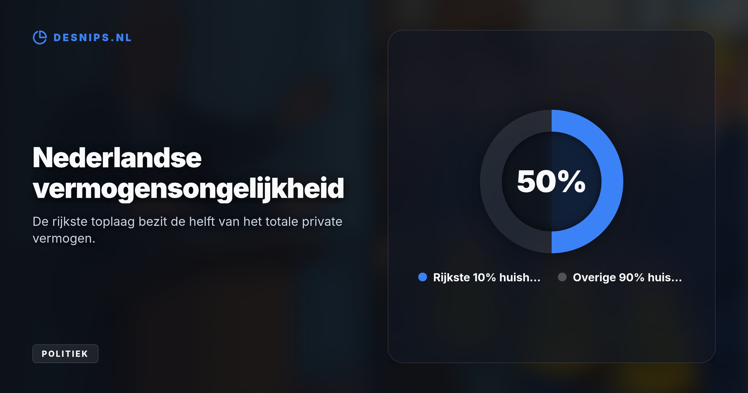 Met plannen om de vermogenskloof te dichten zoekt het CDA steun bij de linkse oppositie om wetten door de Eerste Kamer te loodsen.