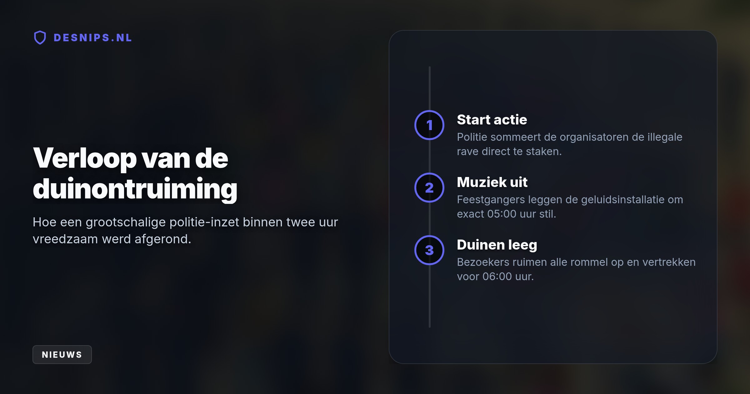 Zestig agenten beëindigden de illegale rave bij Hargen aan Zee wegens ecologische kwetsbaarheid en gebrek aan vluchtwegen. De feestgangers vertrokken rustig en ruimden zelf alle rommel op.
