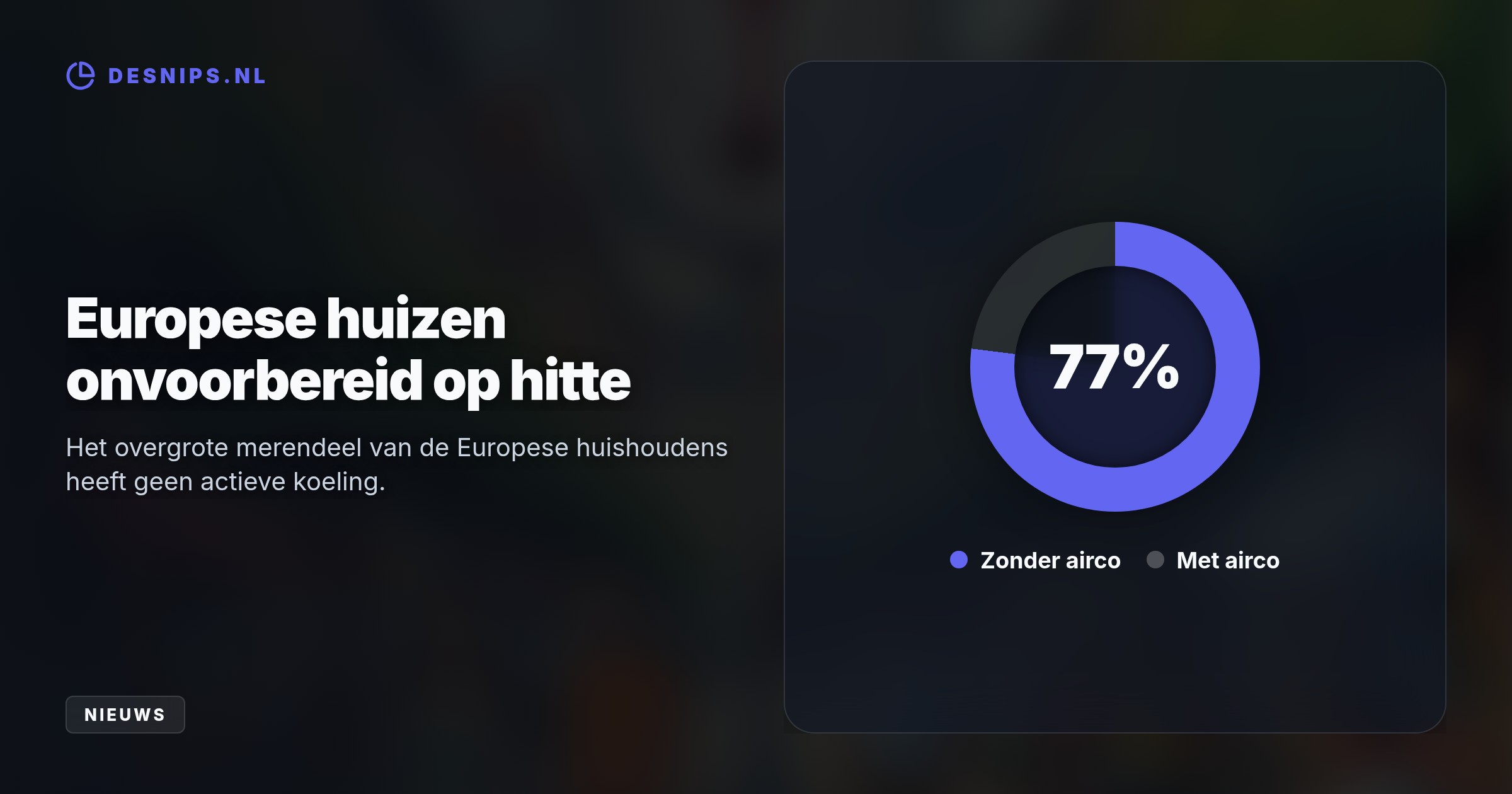 Slechts 23% van de Europese huishoudens heeft airco. Door gebrekkige koeling en temperaturen boven 40 graden stijgt het sterftecijfer onder kwetsbaren explosief.