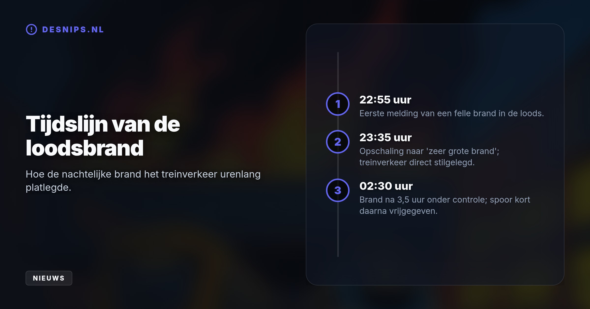 De brand in een loods direct naast het spoor leidde tot dichte rookontwikkeling. Het gebouw is gecontroleerd uitgebrand; er zijn geen slachtoffers gevallen.
