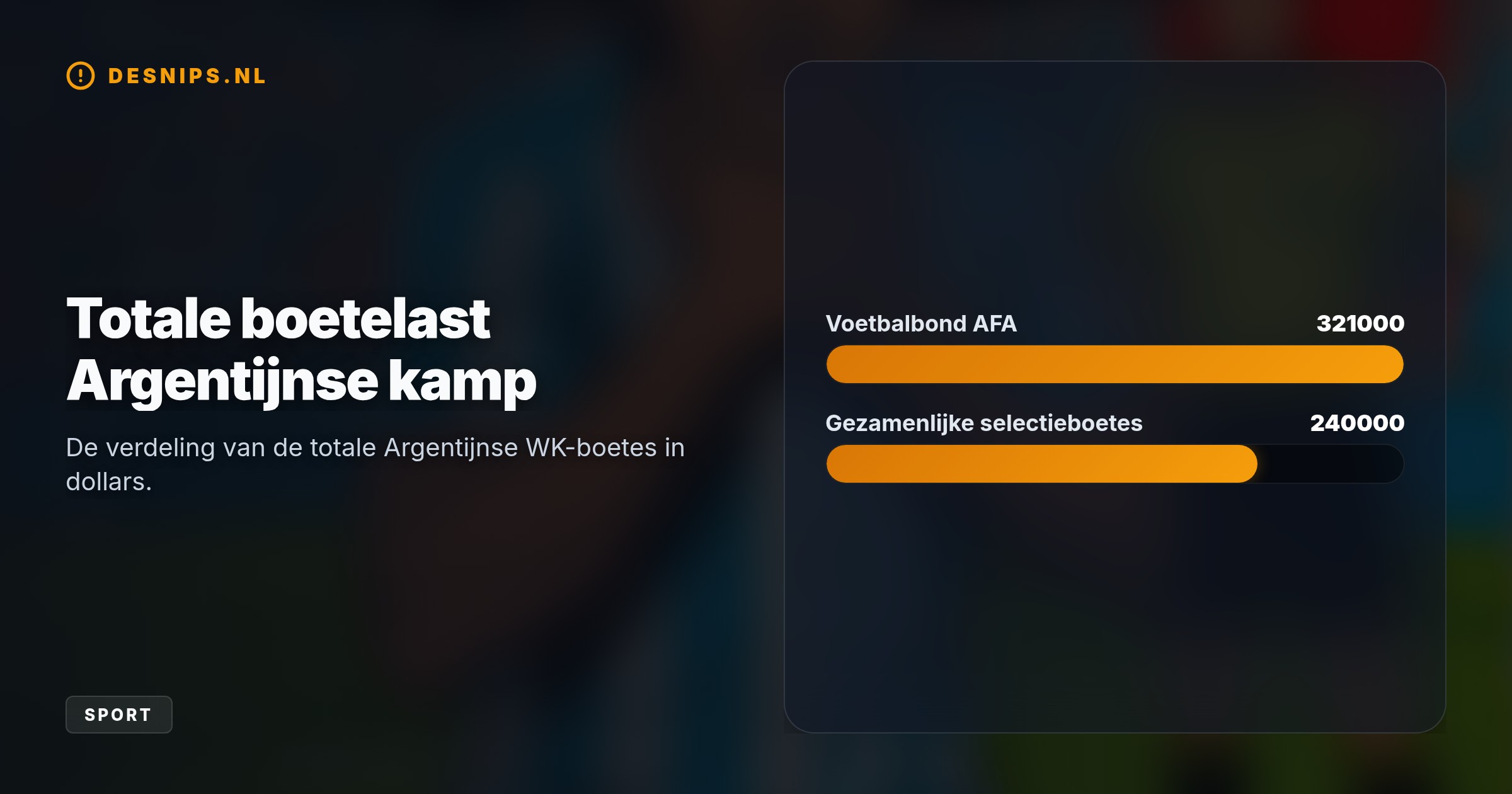 De Argentijn greep Eric Garcia bij de keel en sloeg Spanjaarden. Hij krijgt 10 duels schorsing en 90.000 dollar boete. De straf geldt enkel voor interlands.