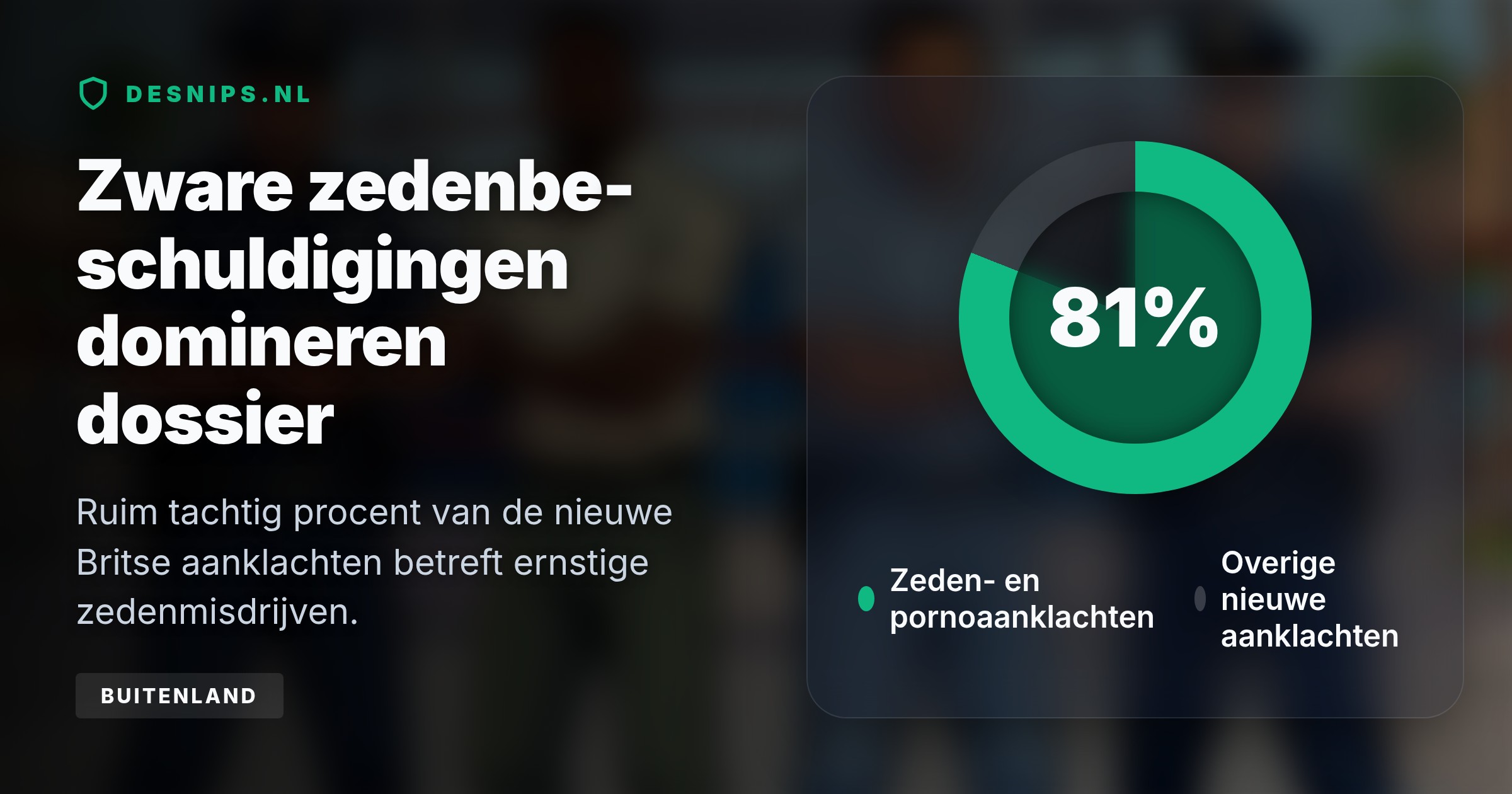 De Amerikaanse politie arresteerde Andrew en Tristan Tate op verzoek van het Verenigd Koninkrijk. De broers worden beschuldigd van tientallen zware misdrijven, waaronder verkrachting en kinderporno.