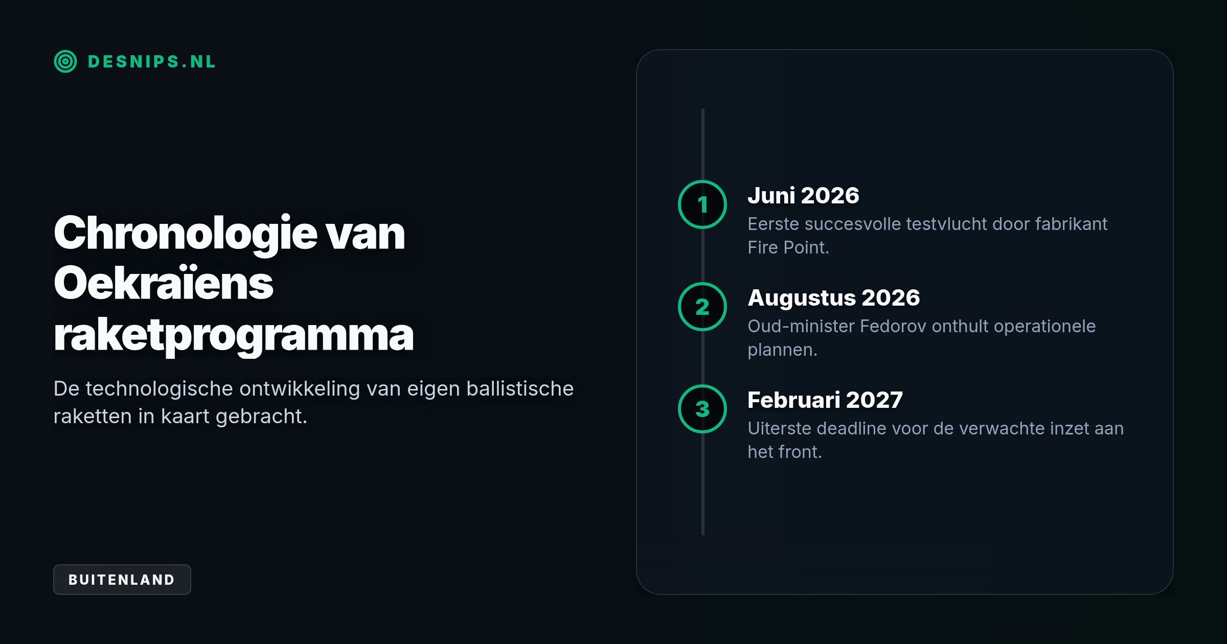 Ondanks het ontslag van defensieminister Fedorov vordert het raketprogramma snel na een eerste succesvolle test in juni 2026 door fabrikant Fire Point.