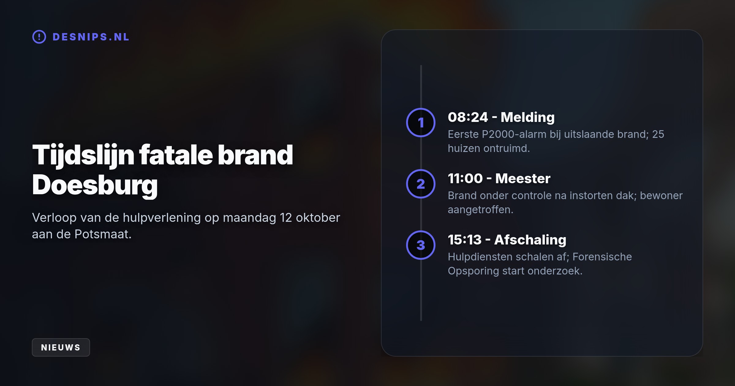 Het vuur ontstond op de benedenverdieping en verspreidde zich razendsnel tot het dak instortte. Hulpdiensten ontruimden uit voorzorg 25 omliggende woningen.