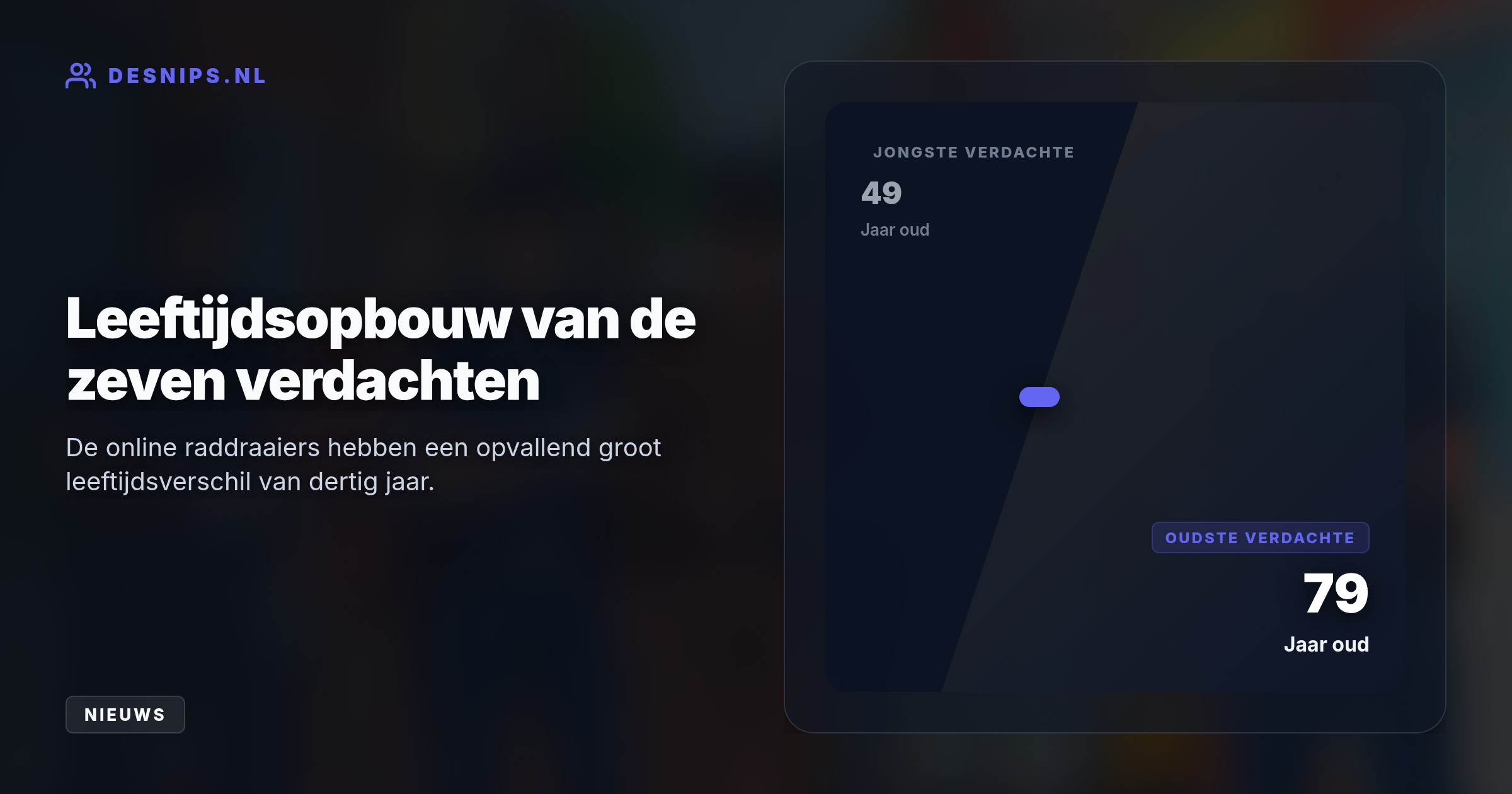 Na rellen rond de asielopvang spoorde de politie zeven online raddraaiers op. Zij bedreigden agenten en verspreidden privégegevens vanuit verschillende Nederlandse steden.
