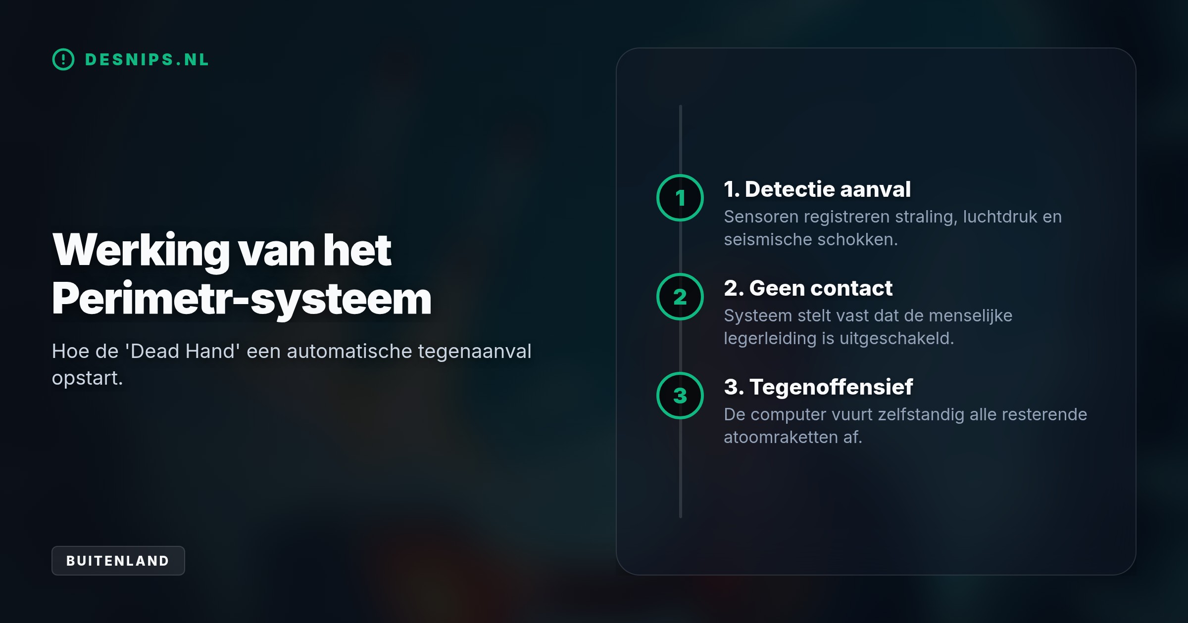 Door de heropening van bunker Object 1335 in de Oeral kan de 'Dead Hand' raketten afvuren zonder menselijke tussenkomst, om een onthoofdingsaanval voor te zijn.