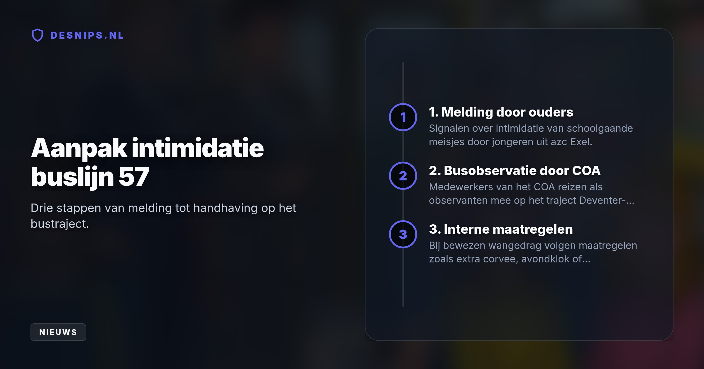Ouders uit Lochem en Berkelland sloegen alarm over azc-jongeren die hun dochters lastigvallen op traject Deventer-Borculo; COA zet observanten in en dreigt met interne sancties.
