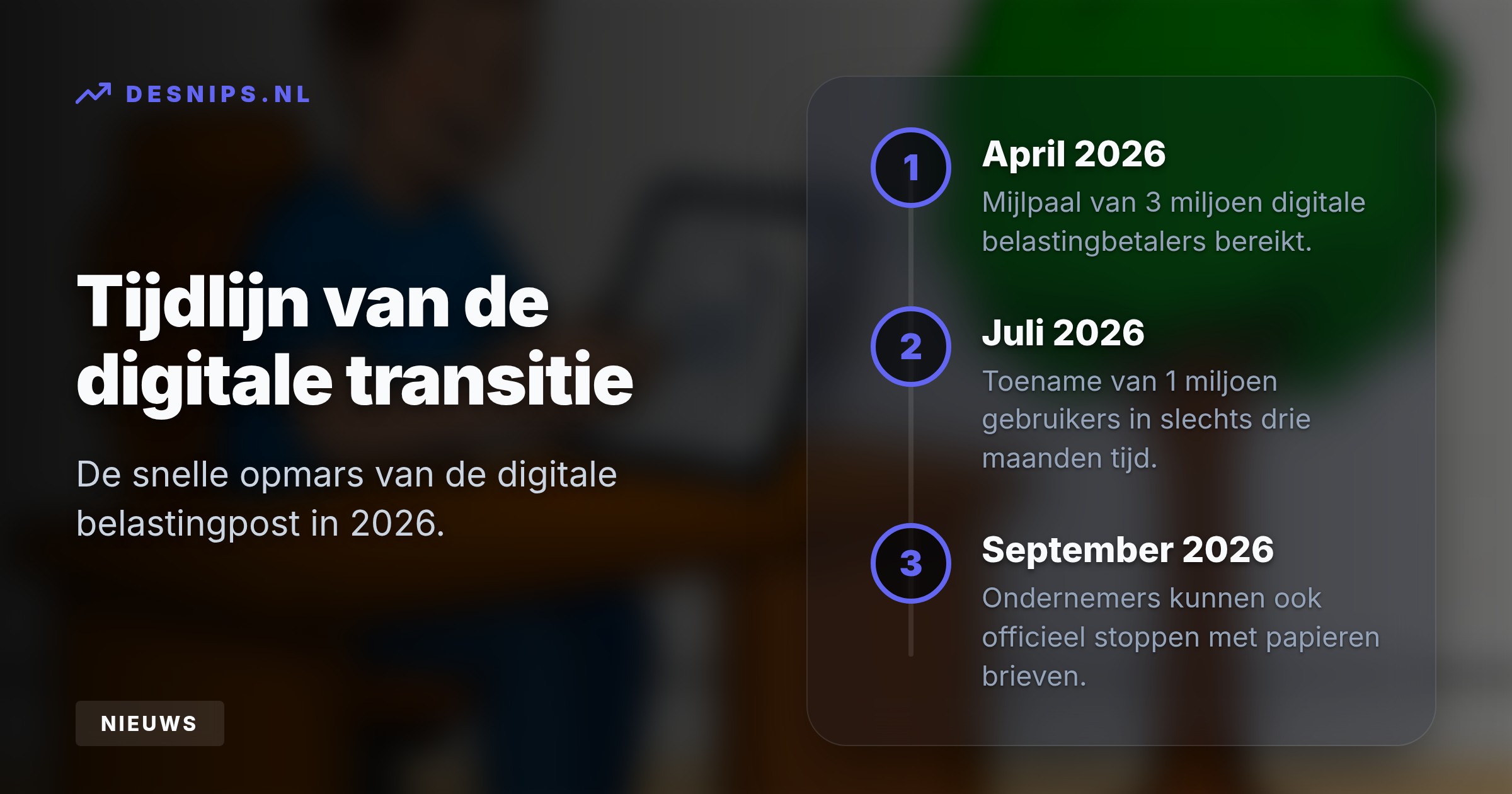 Vier miljoen Nederlanders kozen voor de digitale Berichtenbox. Dit scheelt de Belastingdienst 4,4 miljoen brieven, een optie die vanaf september ook openstaat voor ondernemers.