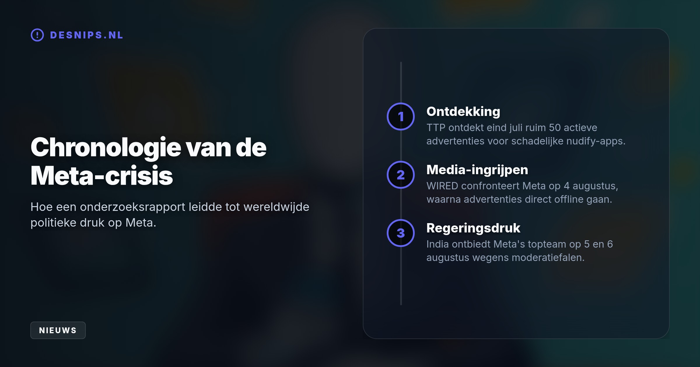 Onderzoekers vonden ruim vijftig actieve advertenties voor 'nudify'-apps. Meta keurde de betaalde promoties zelf goed en greep pas in toen techsite WIRED om opheldering vroeg.