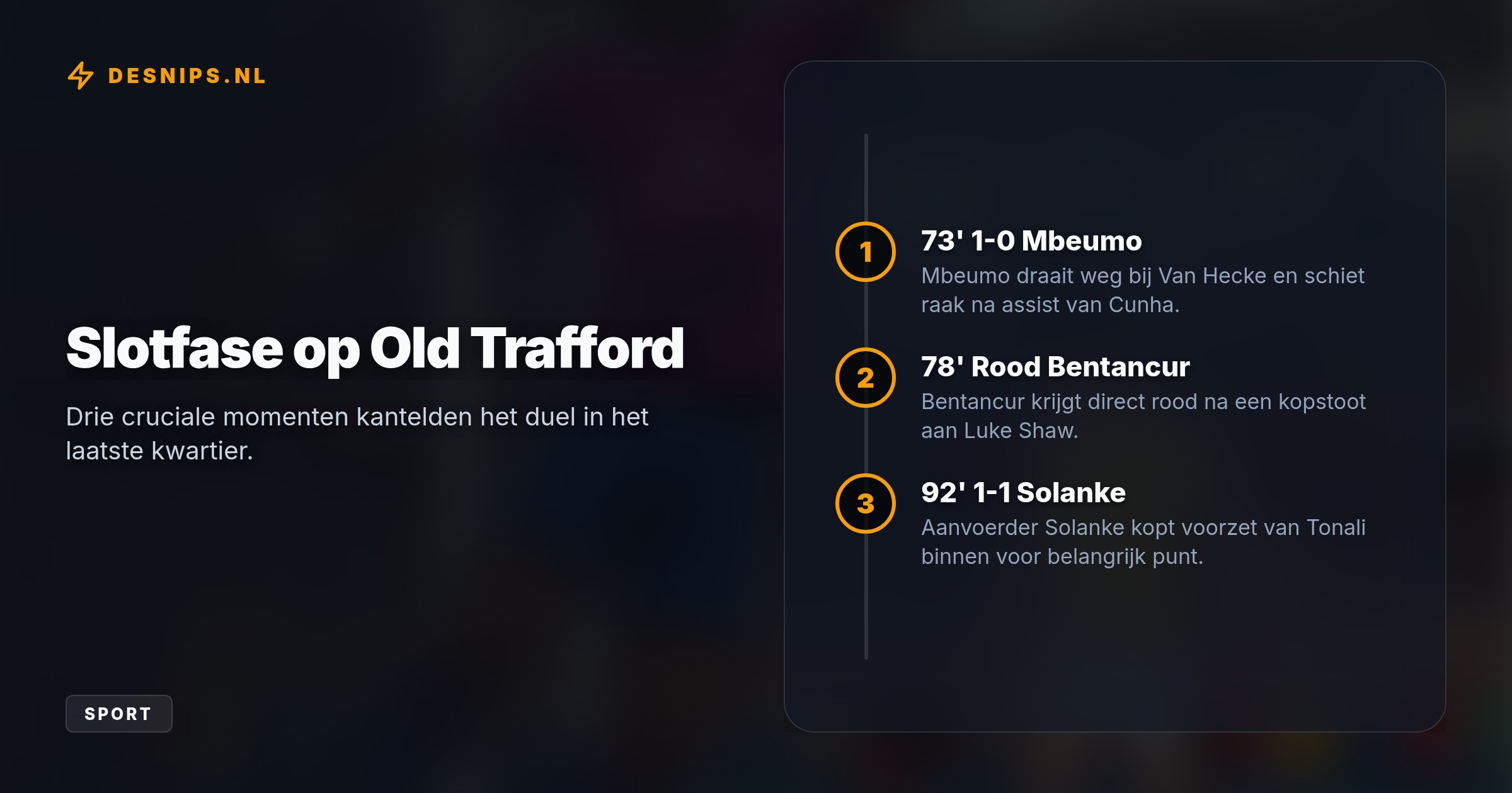 Ondanks rood voor Rodrigo Bentancur kopt Dominic Solanke in de 92e minuut de 1-1 binnen, waardoor Tottenham van de laatste plaats klimt en Fulham de rode lantaarn overneemt.