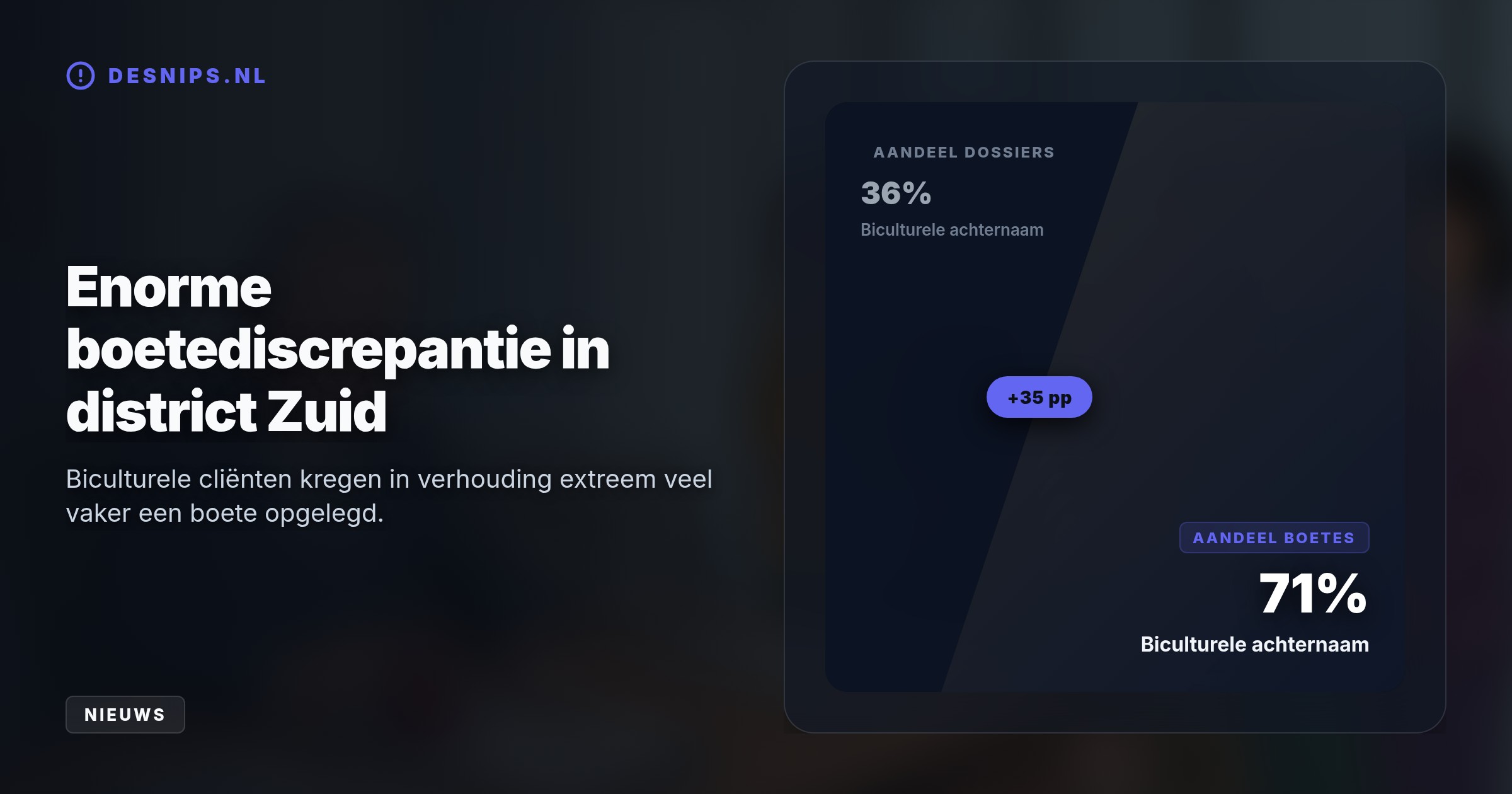 Door een administratieve fout bleef de term 'land van herkomst' tot medio 2026 actief. Mensen met een biculturele achtergrond kregen hierdoor onterecht veel vaker en hogere boetes.