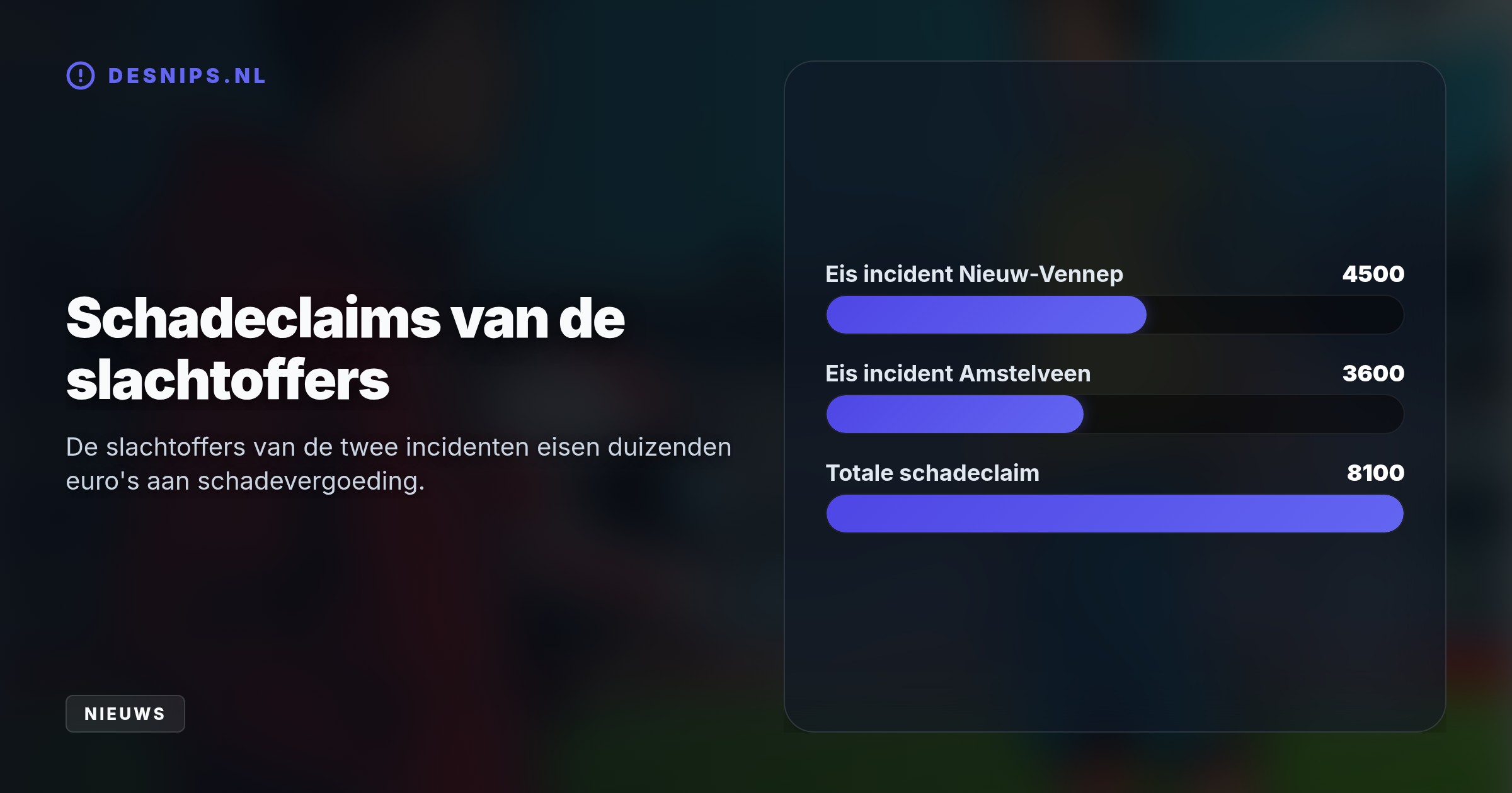 De 22-jarige acteur staat terecht voor twee geweldsincidenten op amateurvelden, waarbij hij onder meer een keeper sloeg met een helm. Hij claimt uit angst te handelen.