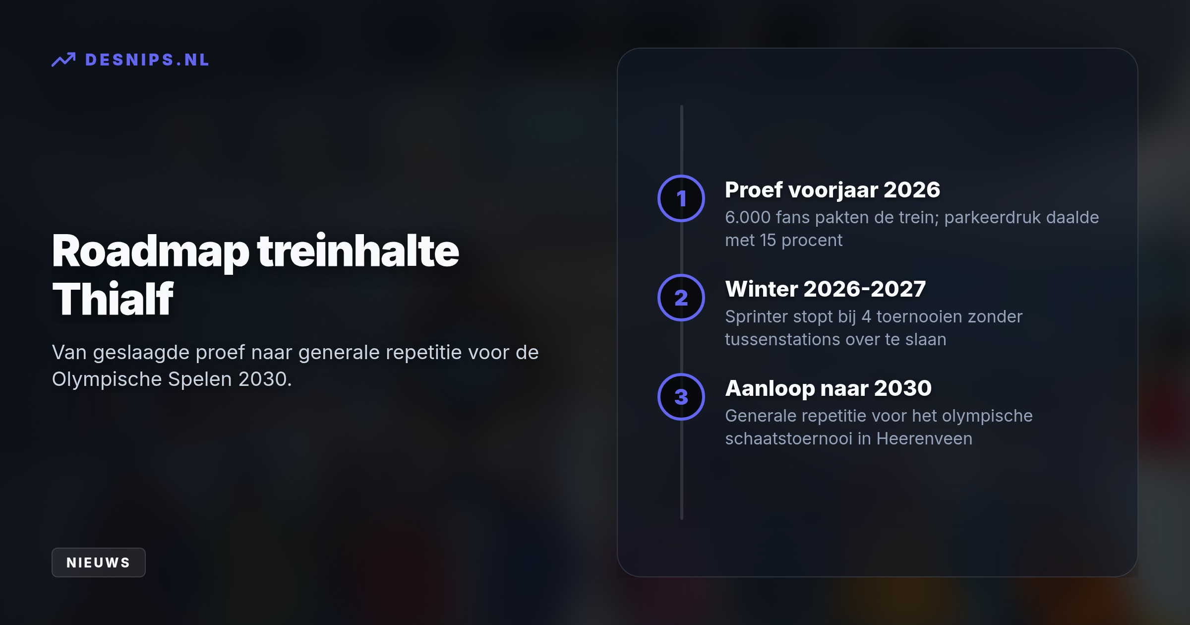 De extra halte bij Heerenveen IJsstadion vermindert parkeerstress rond het stadion en bedient ditmaal alle tussenstations. De provincie Fryslân subsidieert de maatregel.