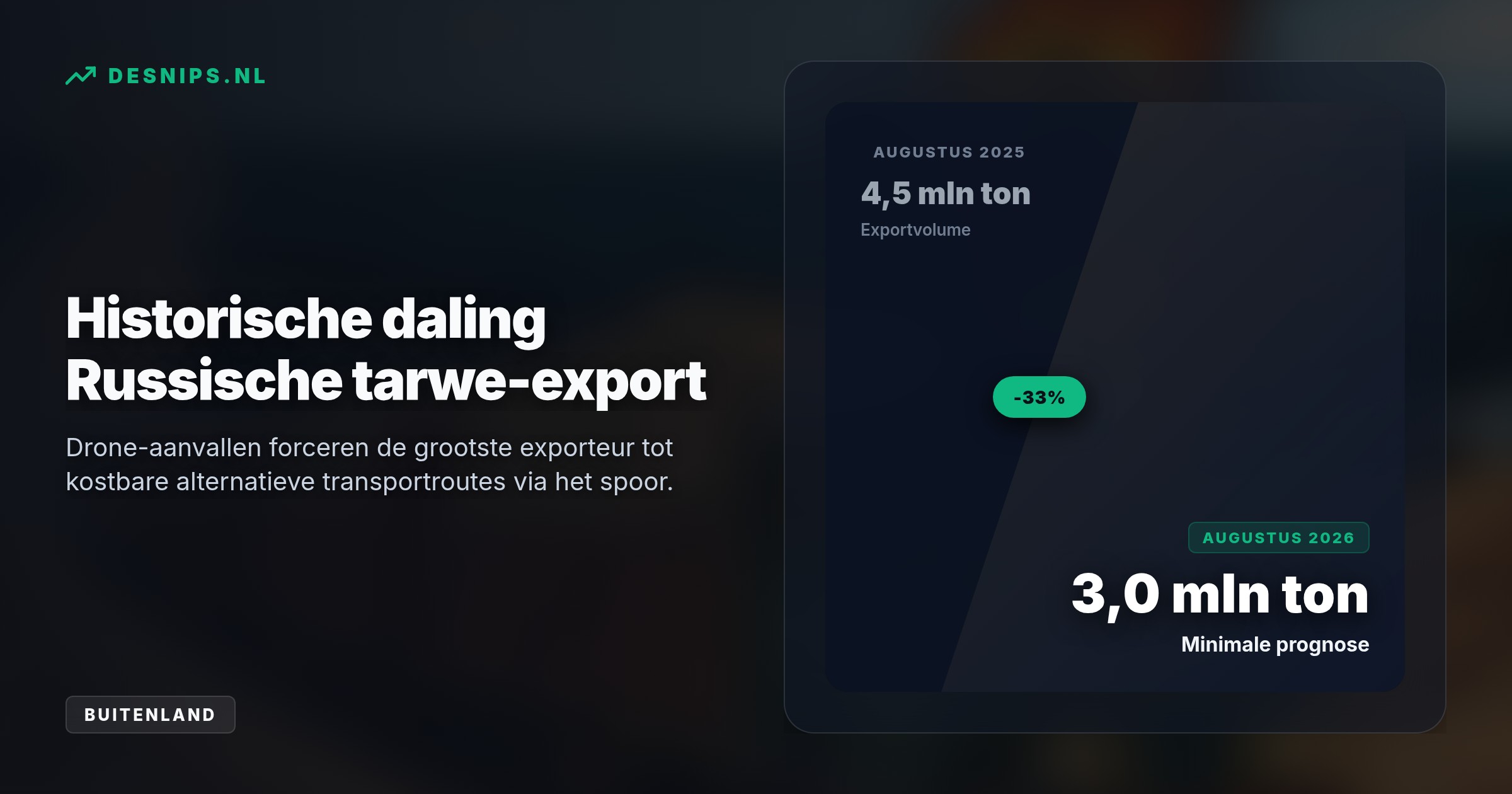 Door drone-aanvallen in de Zwarte Zee daalt de tarwe-export naar een historisch dieptepunt. Moskou subsidieert treintransport met 10 miljard roebel om de blokkade te omzeilen.