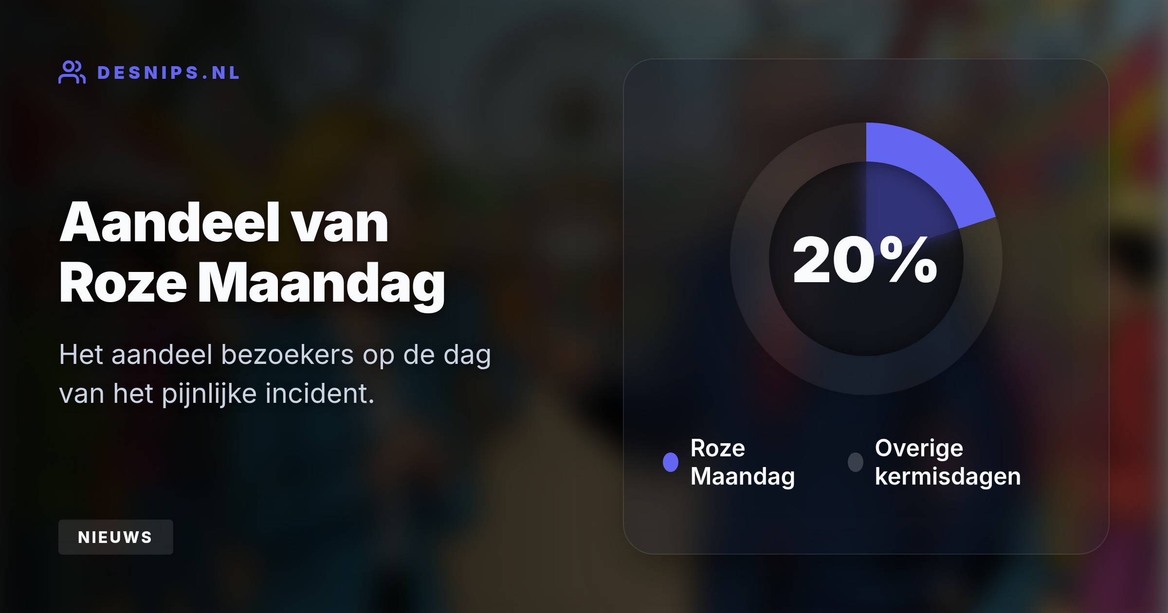 De presentatrice dacht destijds oprecht dat oud-burgemeester Noordanus zo heette en maakte de grap live op tv, wat haar een permanent kermisverbod opleverde.