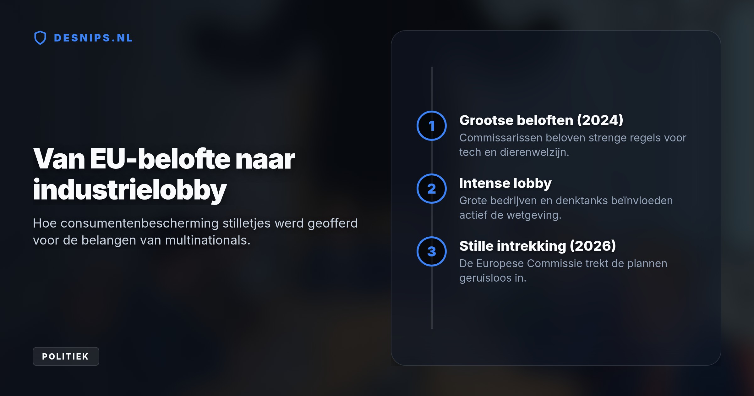 Onder zware druk van industriële lobbyisten heeft de Europese Commissie eerdere beloften over dierenwelzijn en bescherming tegen verslavende apps stilletjes laten vallen.