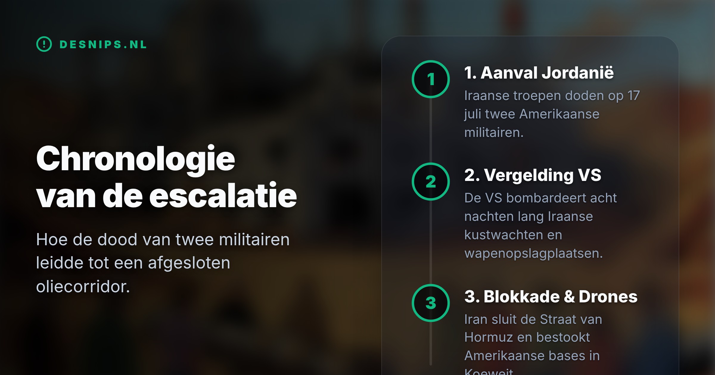 Na de dood van twee Amerikaanse soldaten bombardeert de VS doelen in Iran. Als reactie sluit Iran de cruciale olieroute en bestookt Amerikaanse bases in Koeweit.
