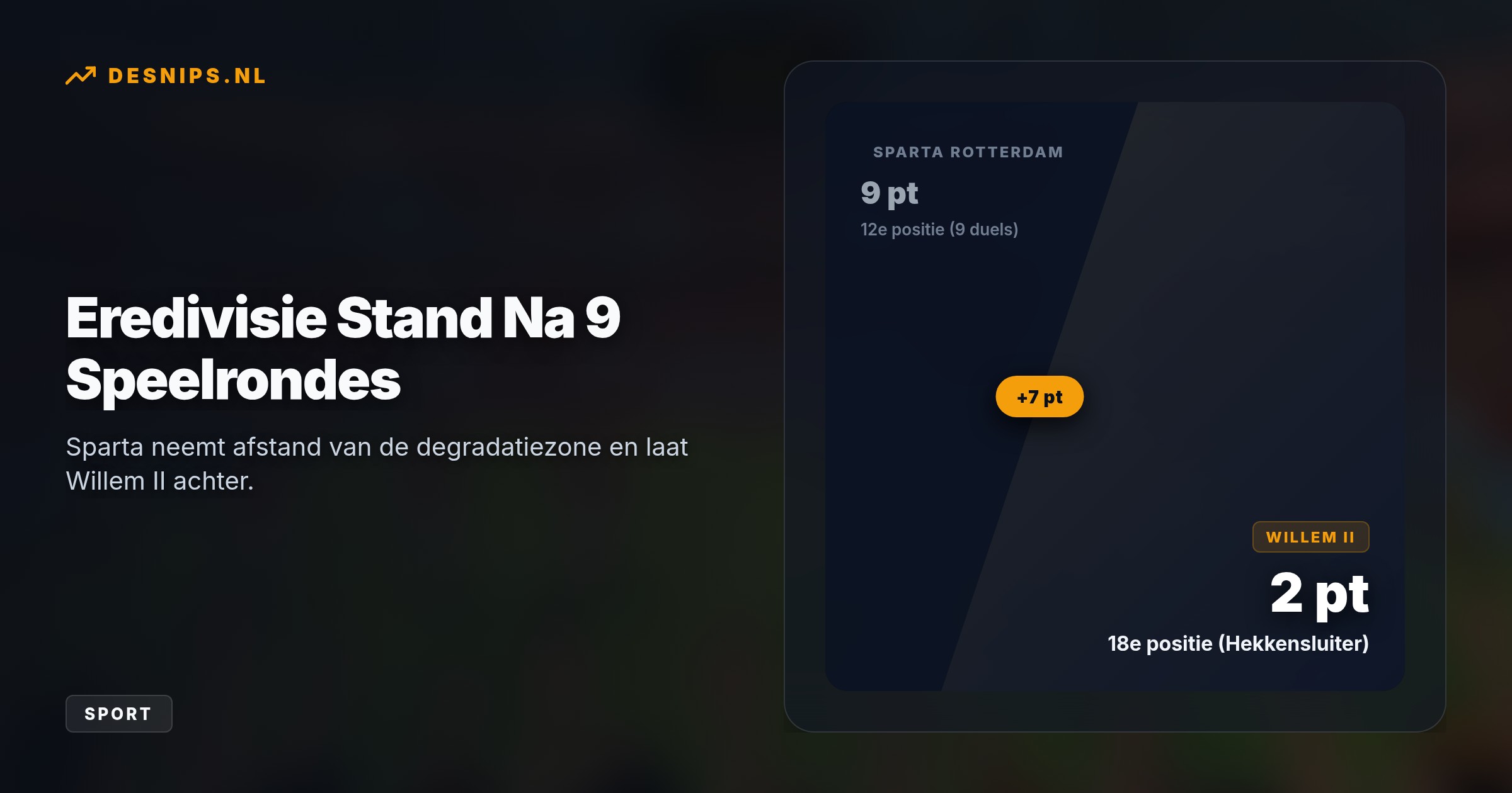 Tijdens het 110-jarig jubileum van Het Kasteel boog Sparta een achterstand om naar een 3-2 zege op Willem II, mede dankzij een dominantie van 22 schoten.