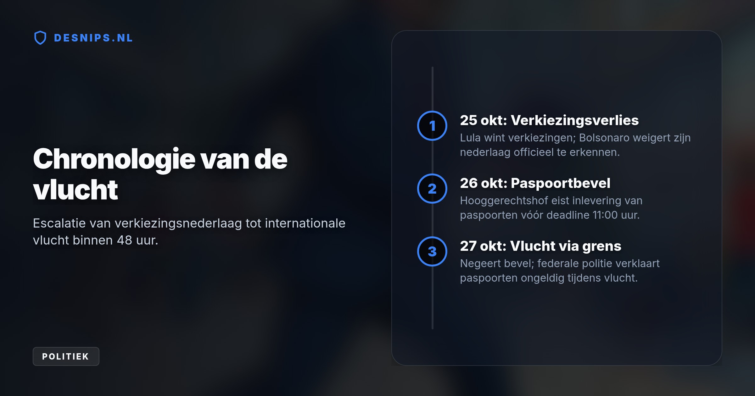 Na zijn verkiezingsnederlaag weigerde de Braziliaanse senator zijn paspoorten in te leveren bij justitie. Hij vloog direct door naar Miami voordat de federale politie zijn documenten ontbond.