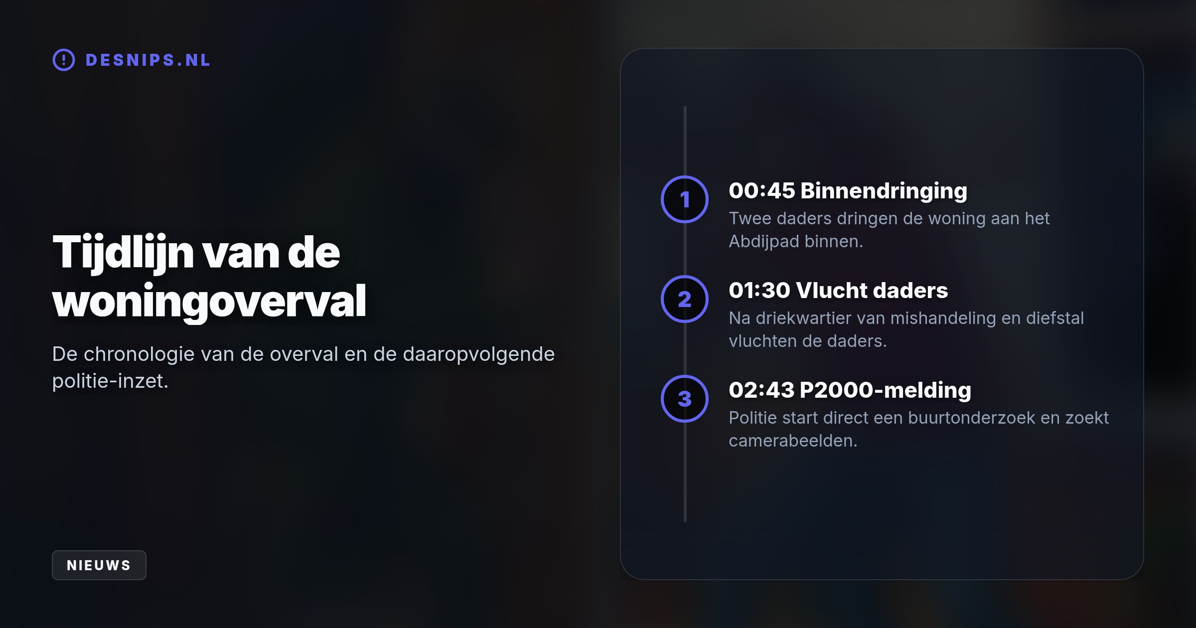 Twee daders drongen rond 00:45 uur een woning aan het Abdijpad binnen en sloegen op de vlucht na een 45 minuten durende mishandeling. De recherche zoekt nu dringend camerabeelden.