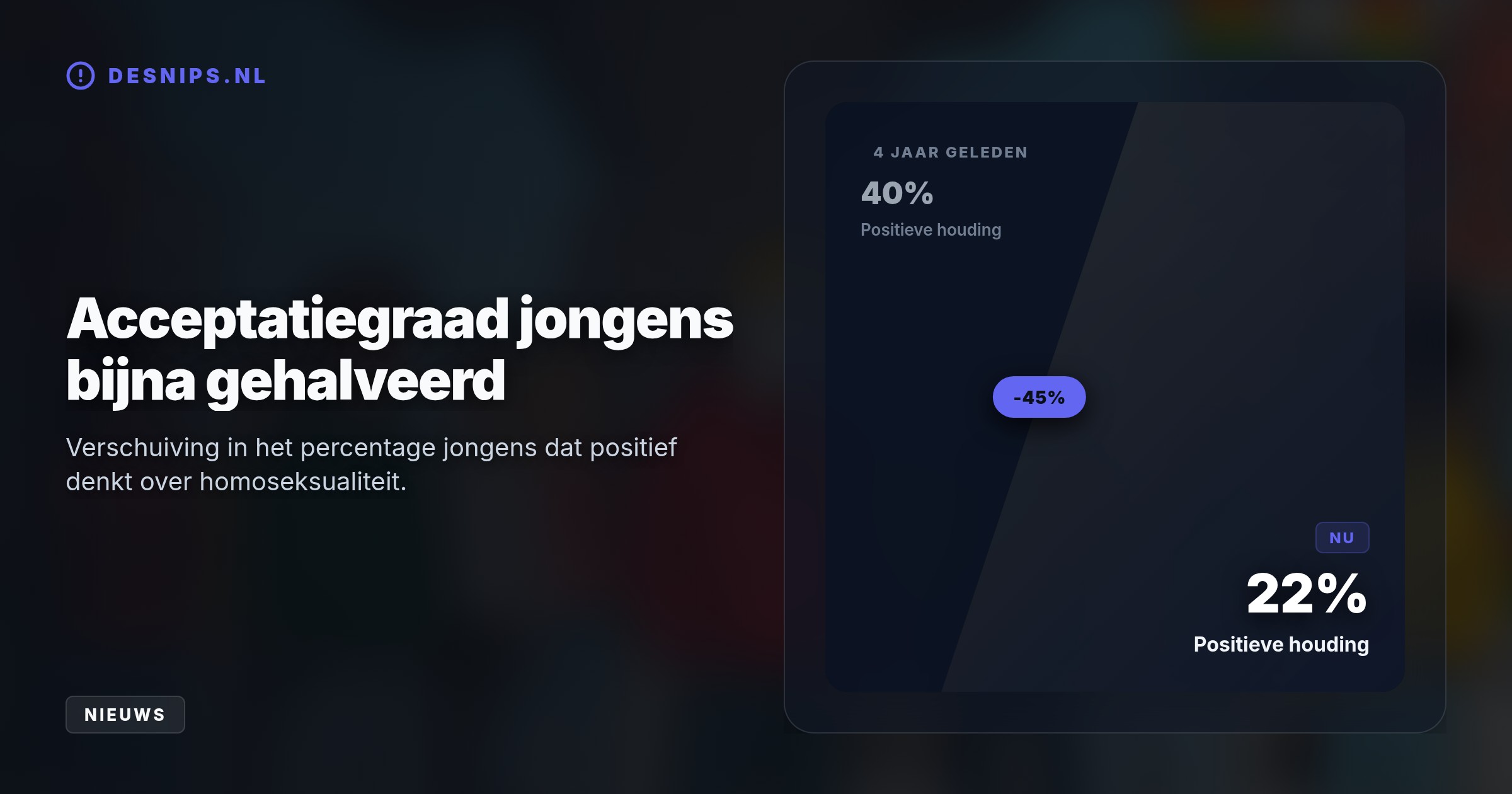 De opkomst van de online 'manosfeer' en conservatisme maakt homofobie onder jongeren een nieuwe vorm van rebellie. Wetenschappers waarschuwen voor een naderende conservatieve storm.