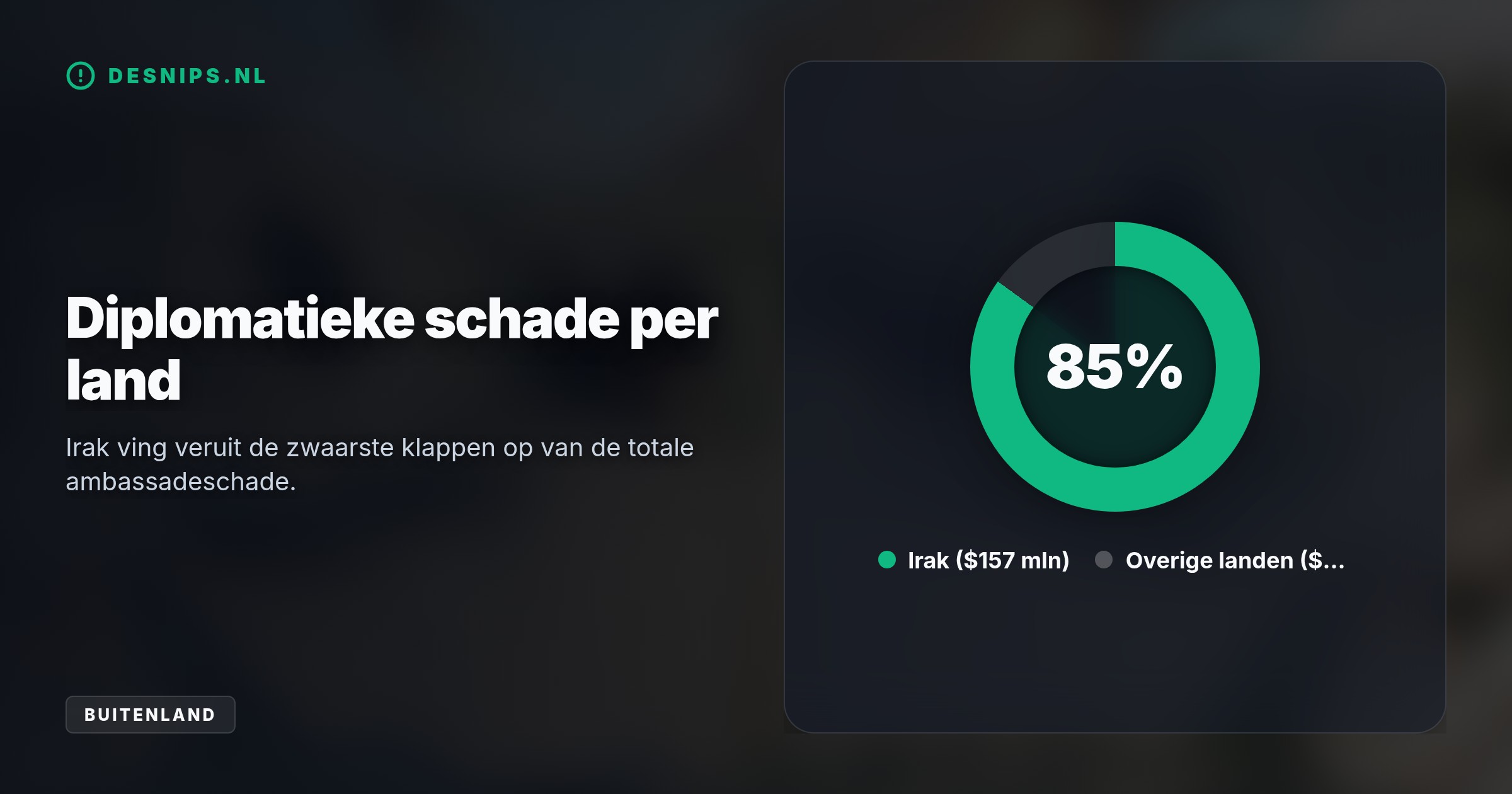 Een Pentagon-rapport onthult hoe Iraanse raketten en drones meer dan vijftien Amerikaanse bases ontwrichtten. De totale operatiekosten liepen hierdoor op tot 33,4 miljard dollar.