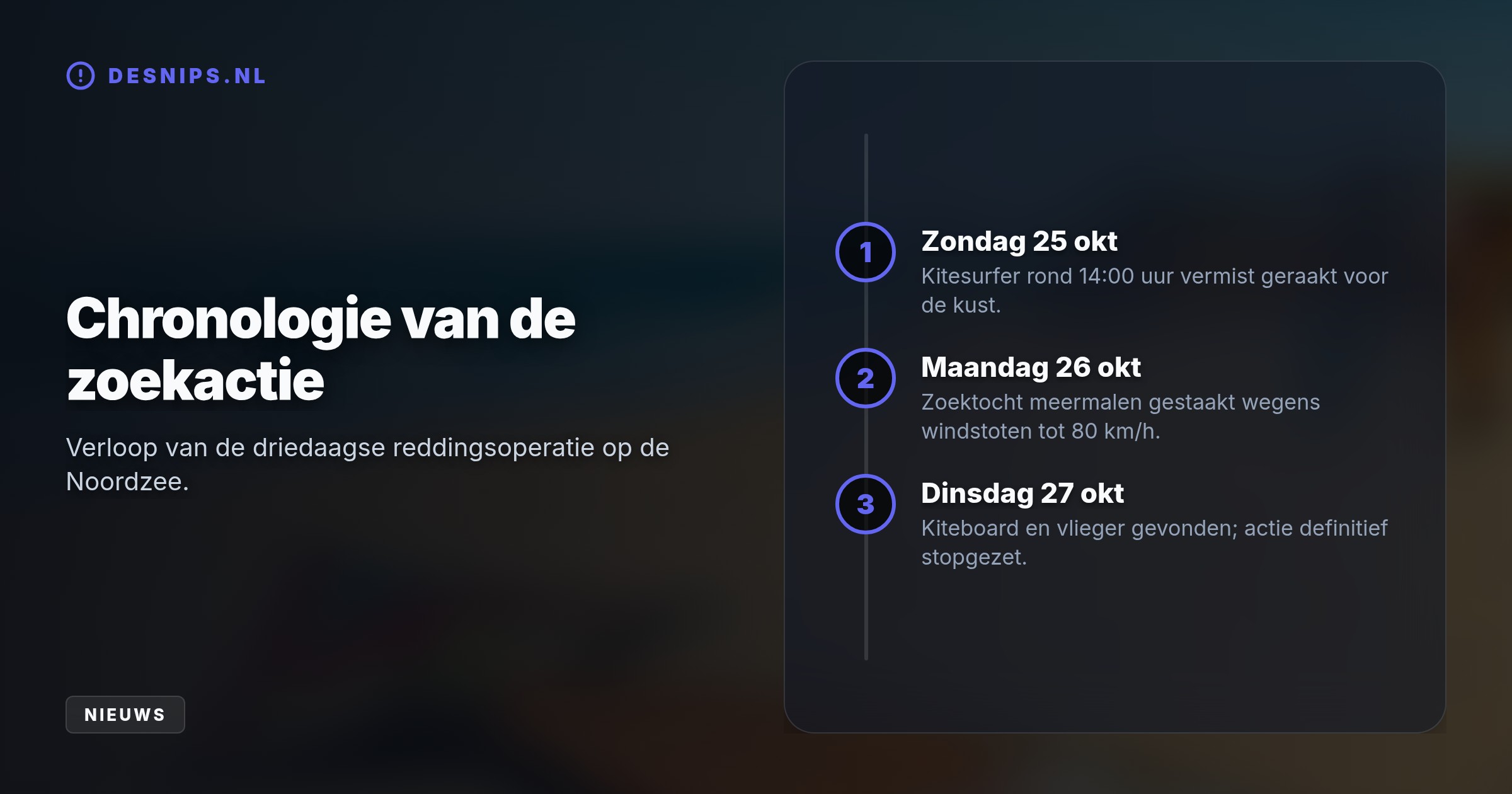 Na drie dagen zoeken bij windstoten tot 80 km/h zijn enkel het board en de vlieger aangetroffen. De overlevingskans is verkeken, waardoor de reddingsactie officieel is stopgezet.