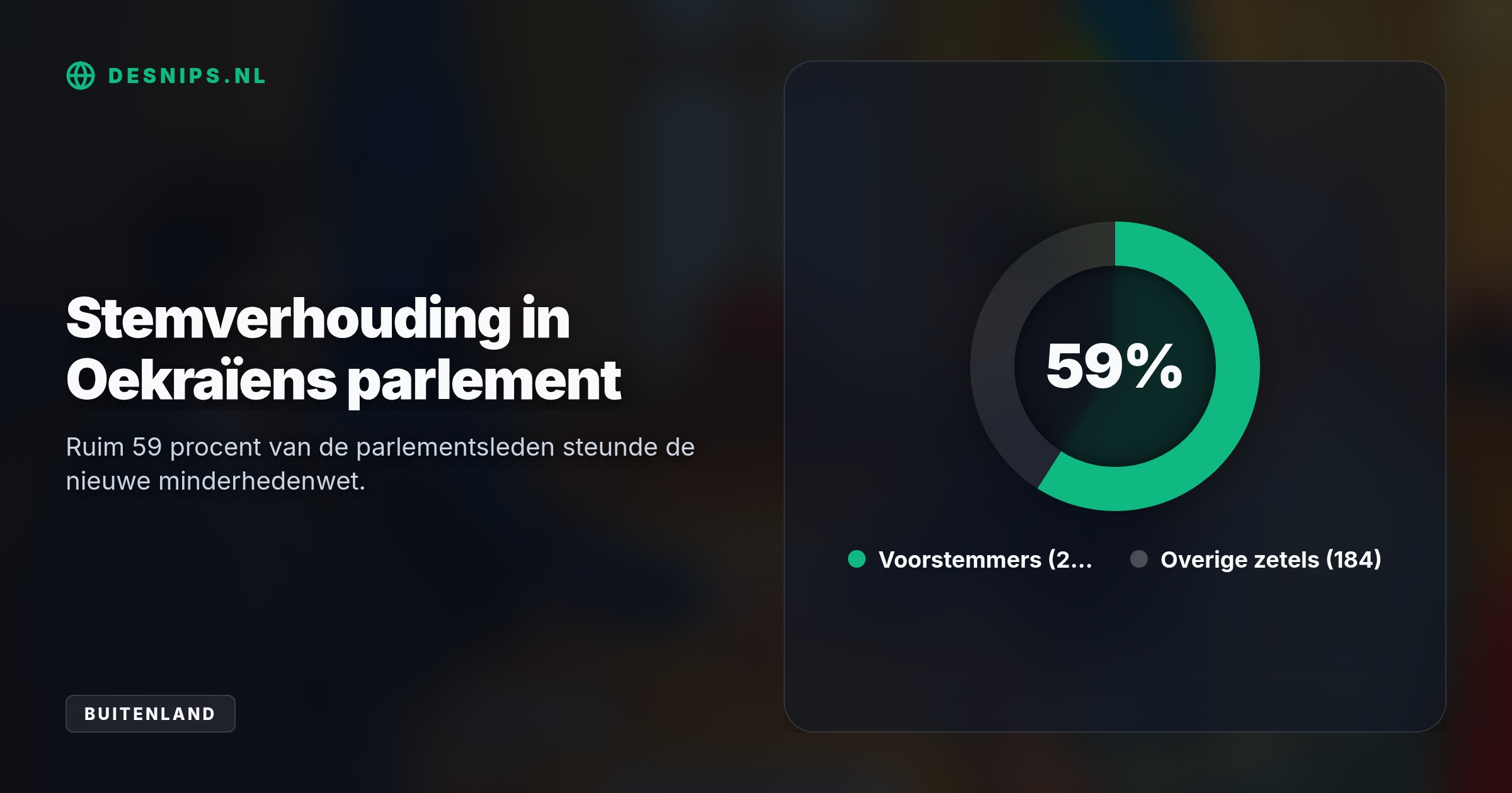 Met een nieuwe onderwijswet krijgen scholen in grensstreek Zakarpattja meer rechten voor EU-talen. Hierdoor openen EU-lidstaten dinsdag direct twee nieuwe onderhandelingsclusters met Kiev.
