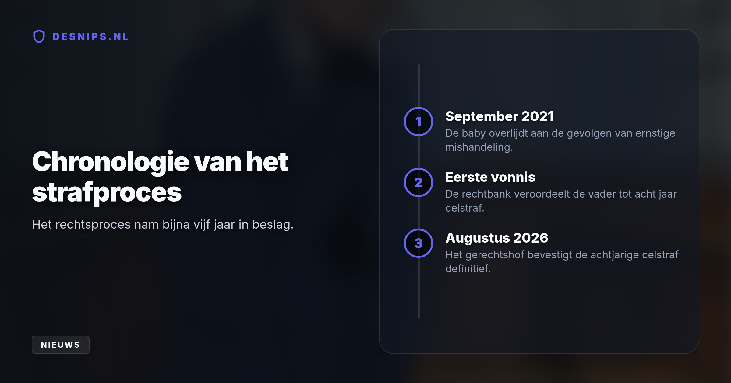 De 32-jarige man krijgt opnieuw de celstraf omdat hij in 2021 zijn veertien weken oude zoontje fataal schudde. Ook moet hij de moeder 45.500 euro schadevergoeding betalen.