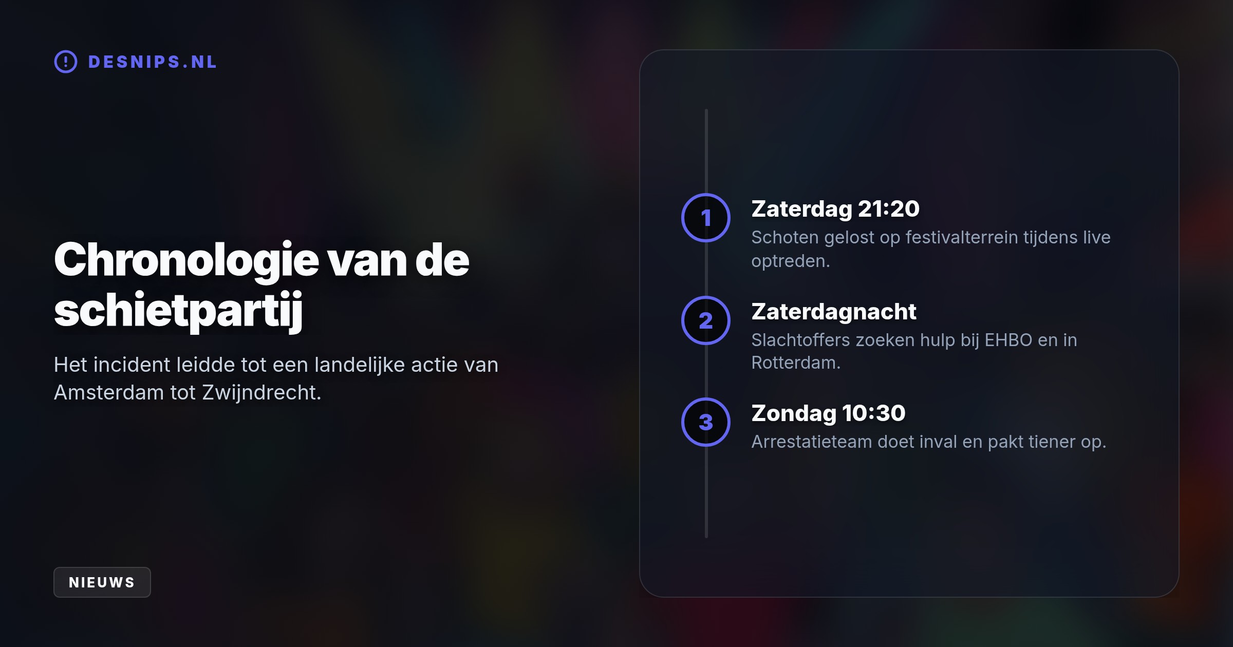 Tijdens een optreden van Broederliefde op festival Parels van de Stad raakten twee bezoekers gewond. De vermoedelijke schutter werd de volgende ochtend in Zwijndrecht van zijn bed gelicht.