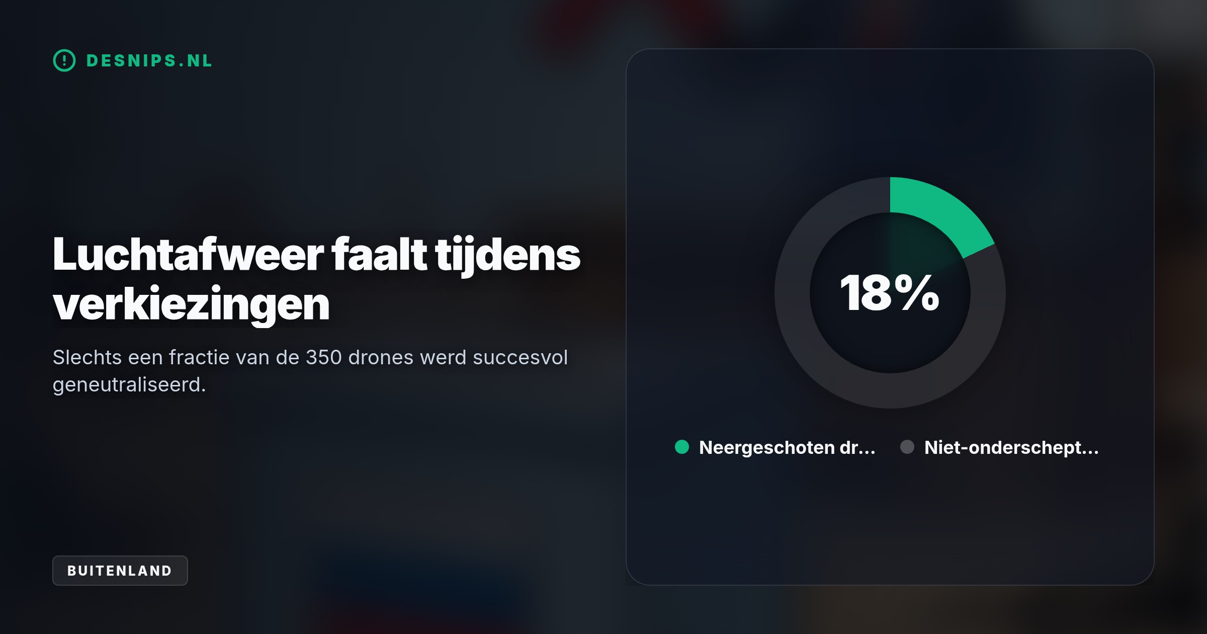 Omdat oppositiepartijen zijn uitgesloten en er ook in bezet Oekraïens gebied wordt gestemd, weigert de Europese Commissie de uitslag te erkennen.