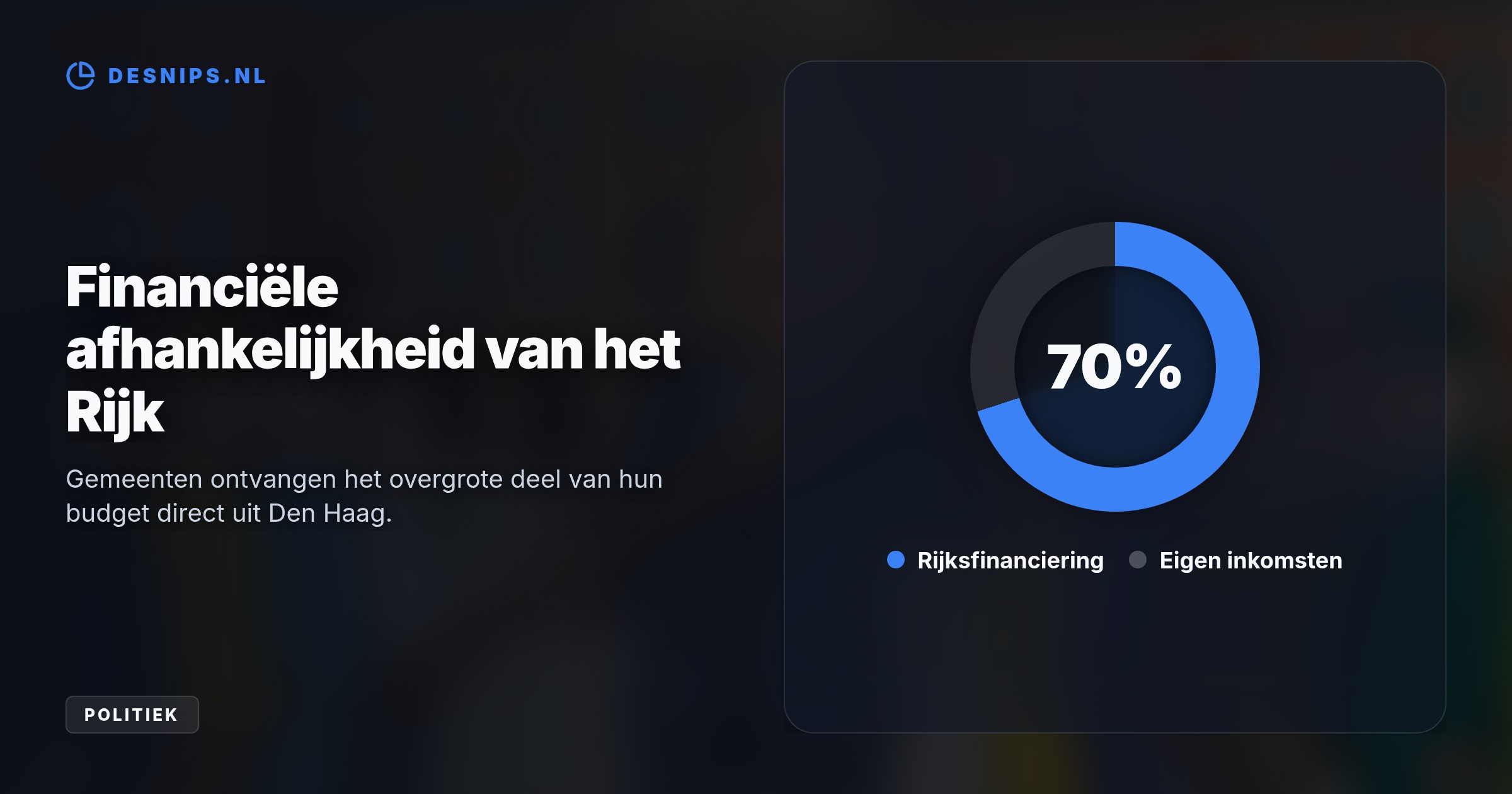 Als nieuw VNG-bestuurslid eist wethouder Richard de Mos structurele financiering van het Rijk voor zware lokale dossiers zoals de jeugdzorg en asielopvang.