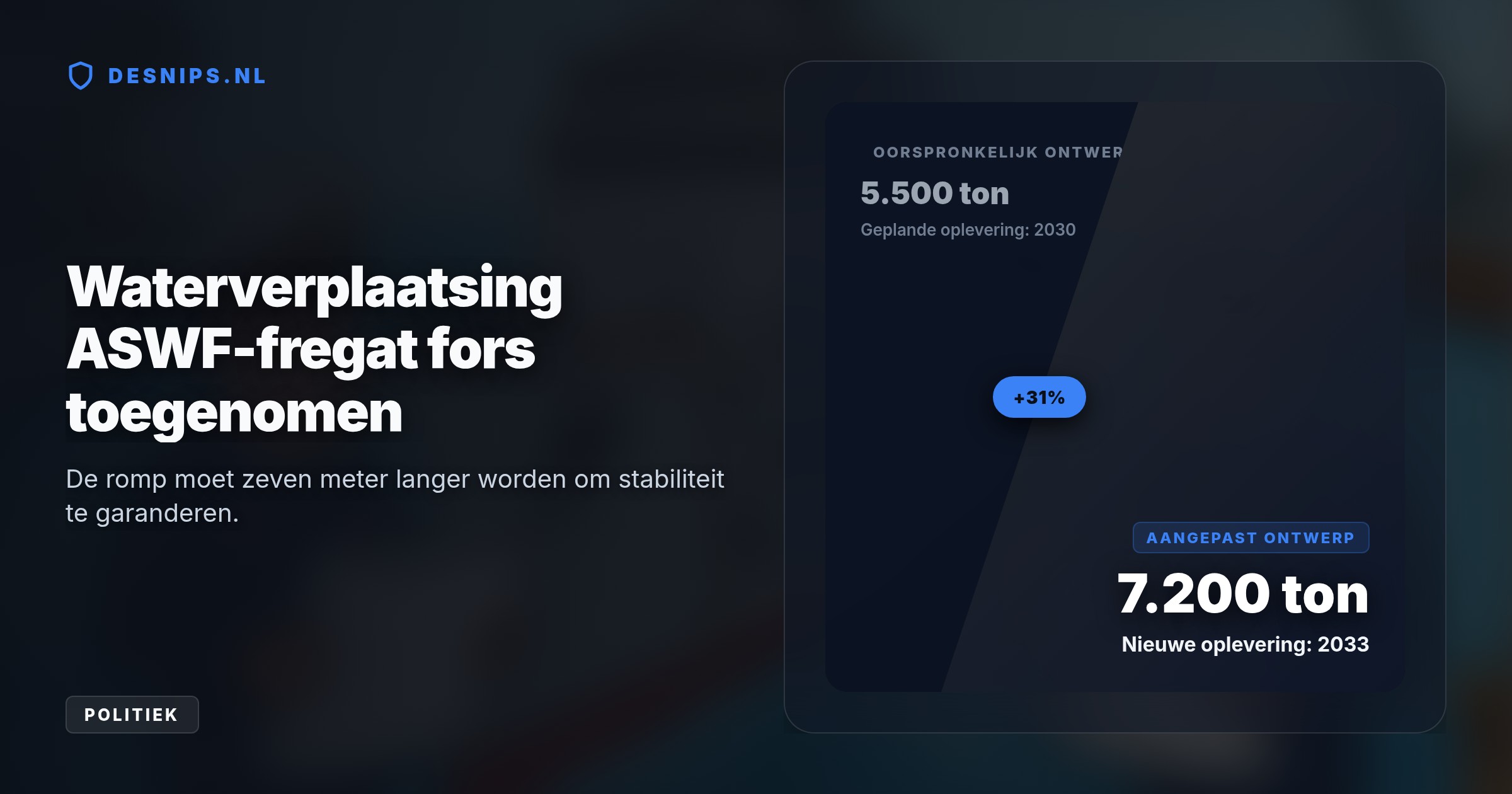 De levering schuift op naar 2033 omdat de romp zeven meter langer moet worden. België overweegt nu uit het miljardenproject te stappen.