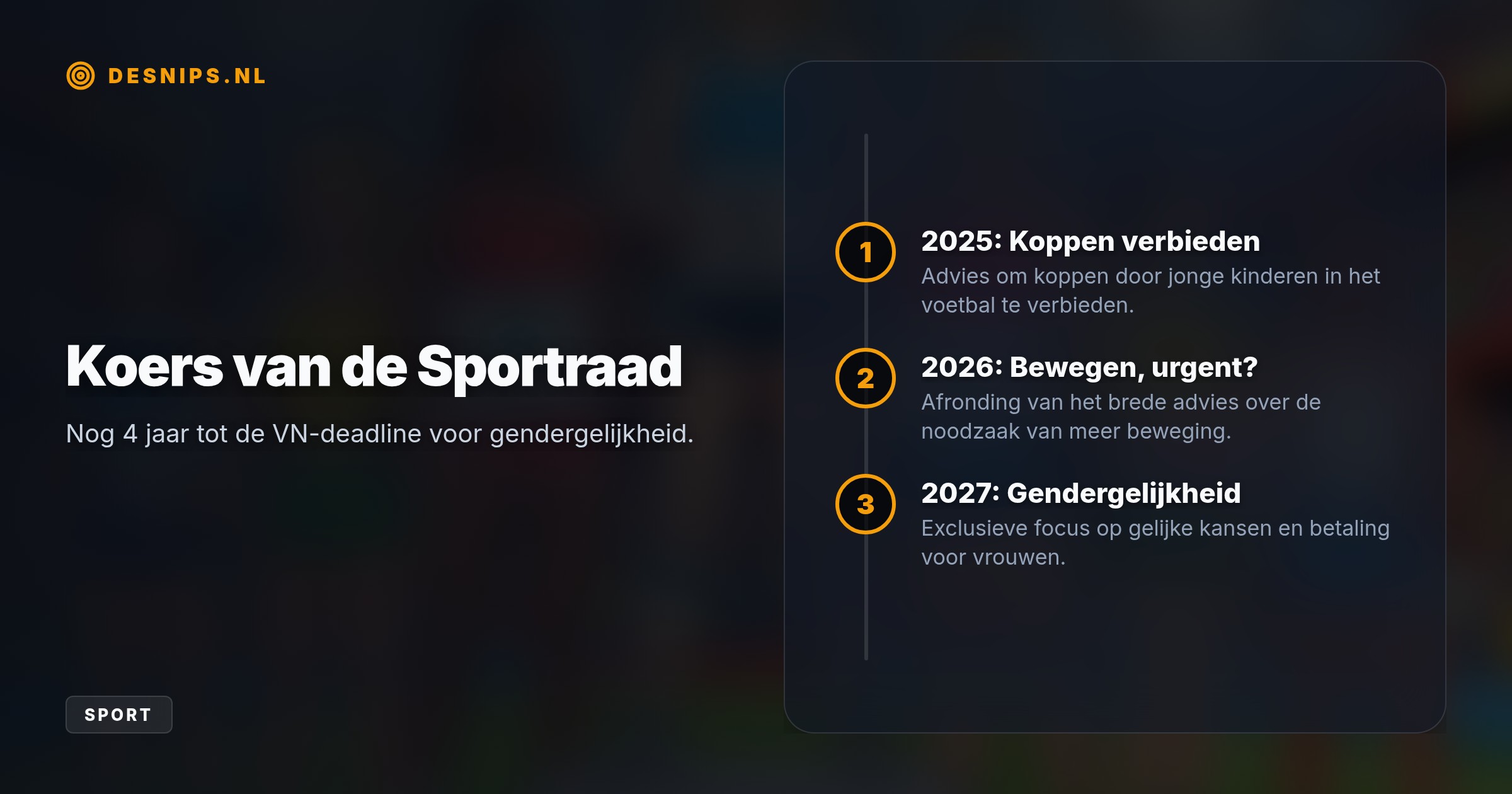 Vanwege uitblijvende vooruitgang sinds de VN-doelen uit 2015, dwingt de raad politiek en sportbesturen tot actie tegen de hardnekkige loonkloof en ondervertegenwoordiging van sportvrouwen.