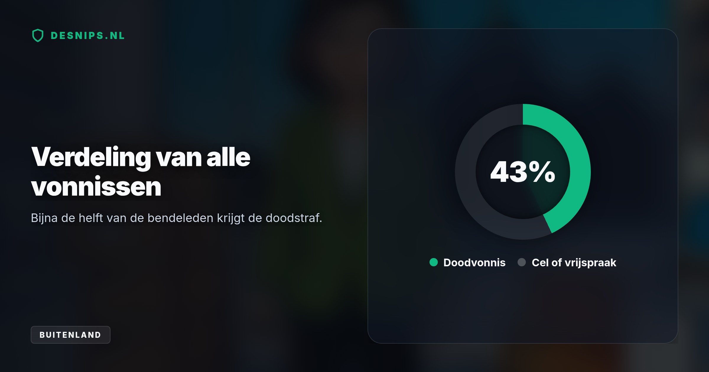 De 39-jarige presentatrice runde een bende die 750 kilo synthetische drugs produceerde in illegale labs. Ze kreeg ook vijf jaar cel voor een ontvoering.