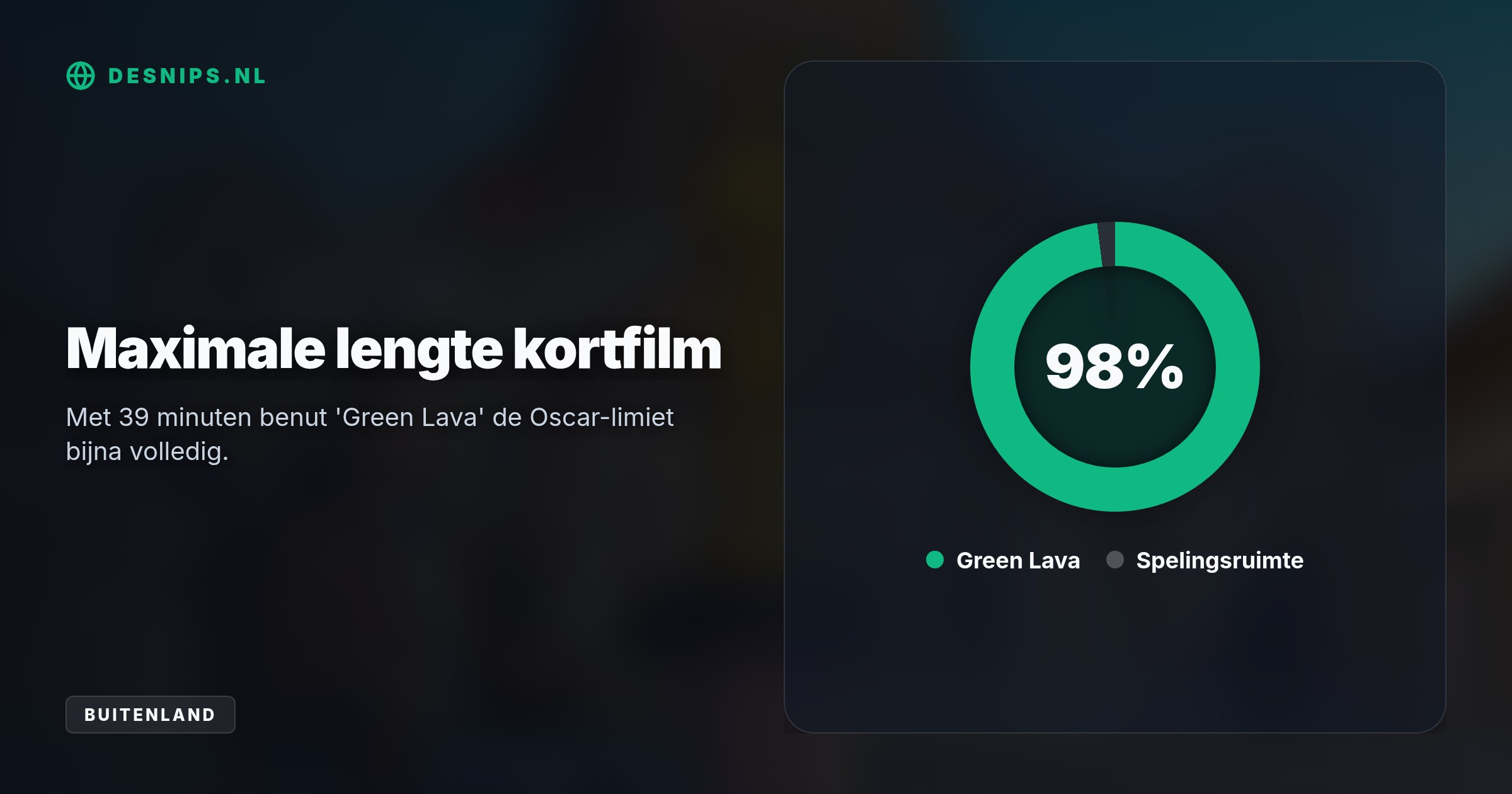 De 39-minuten durende documentaire 'Green Lava' over de spierziekte Duchenne gaat in Beverly Hills in première om zich zo te kwalificeren voor de prestigieuze filmprijs.