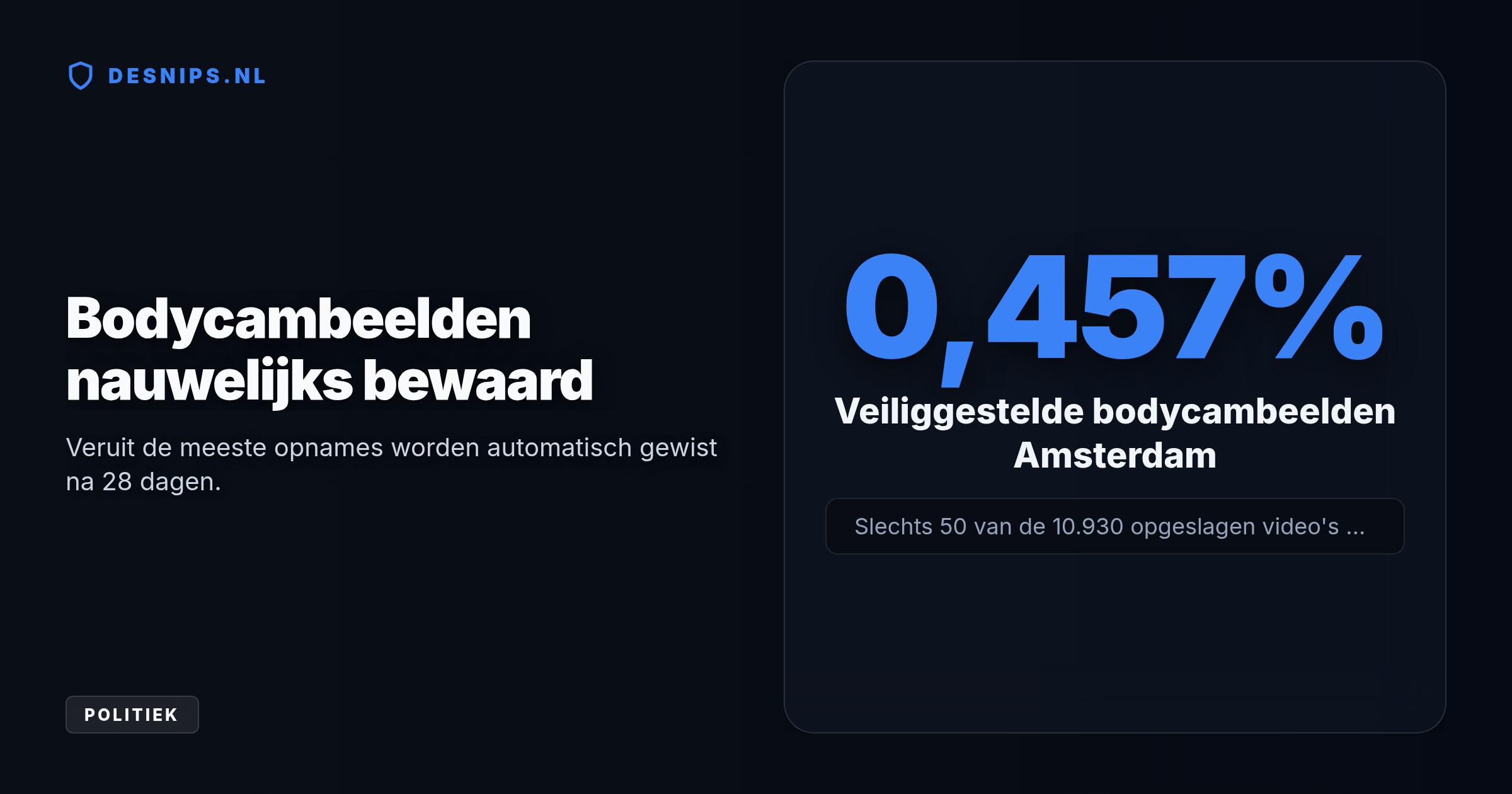 De wet biedt agenten strafuitsluiting bij rechtmatig geweld. De invoering vertraagt echter, terwijl cruciale bodycambeelden voor toezicht vaak automatisch worden gewist.