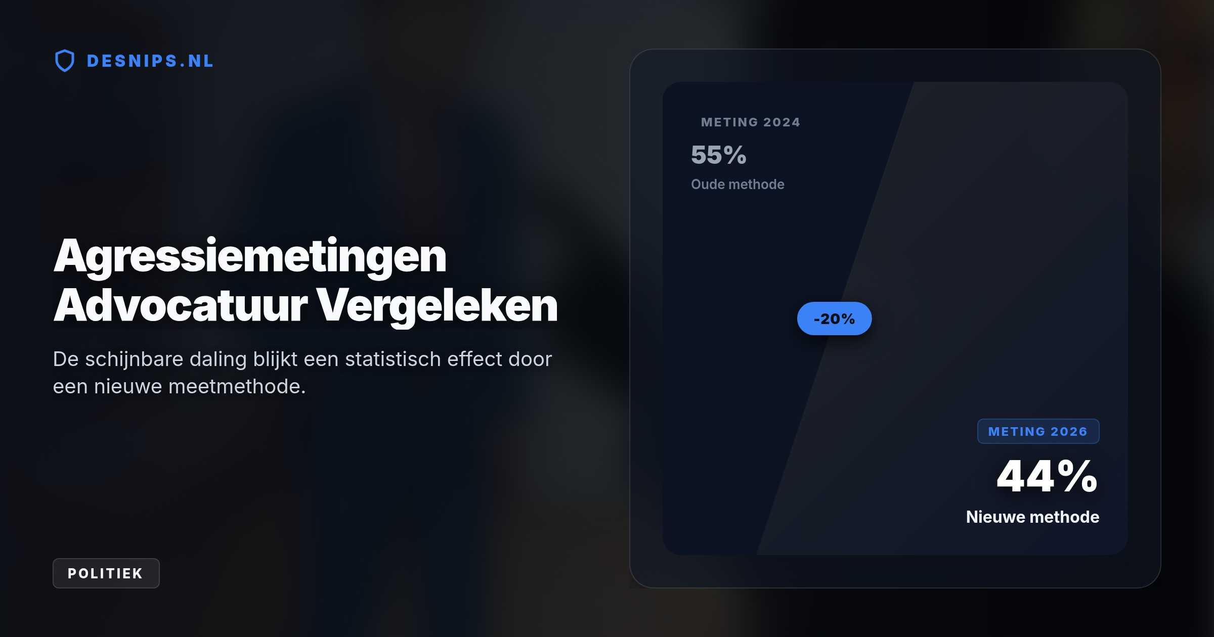 De Orde van Advocaten verplicht daarnaast weerbaarheidstraining, omdat bijna de helft van de advocaten intimidatie ervaart, vaak door eigen cliënten.
