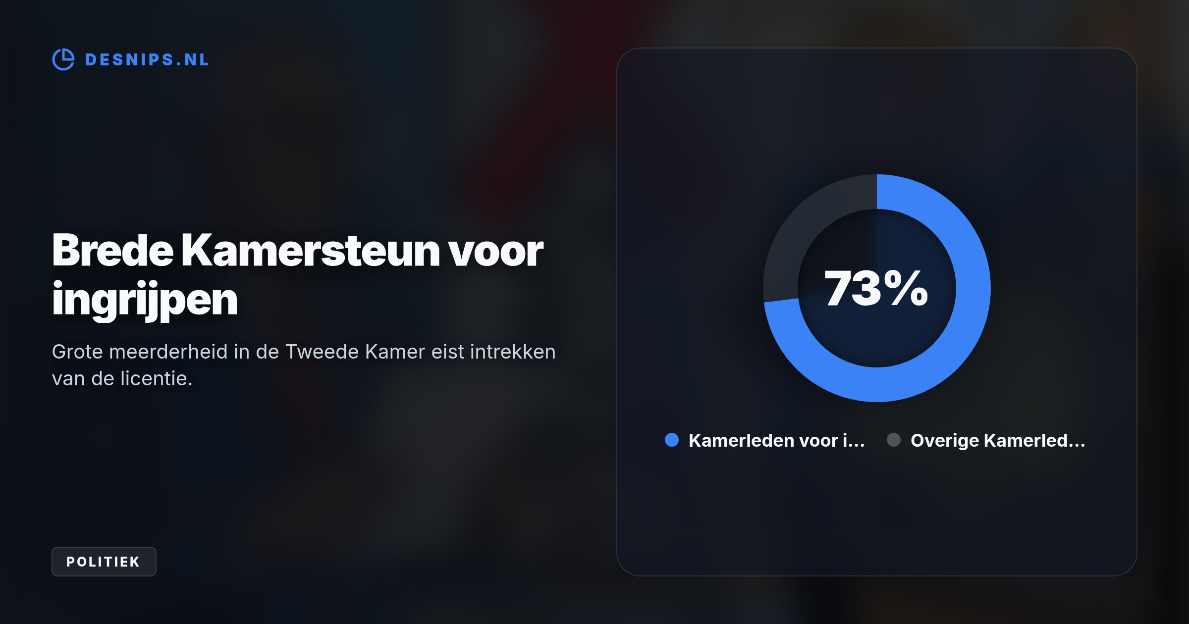Na aanhoudende journalistieke schendingen en de recente Hitler-ophef stelt de NPO dat samenwerking definitief onmogelijk is. Minister Letschert beslist binnenkort over de omroep.